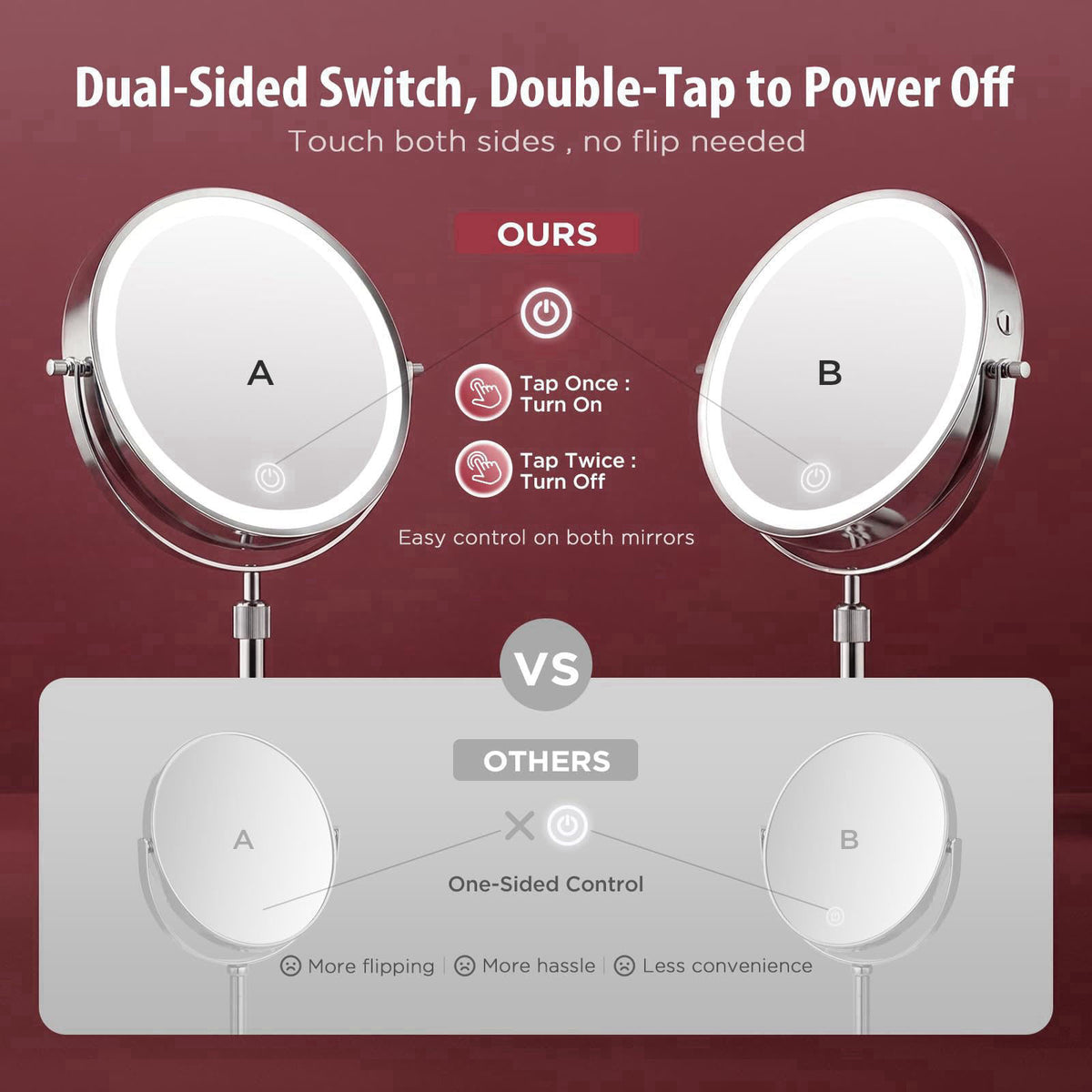 tubbede 9 Inch Double-Sided Makeup Mirror, 1X/30X, 3 LED Lights, 5000mAh – full view