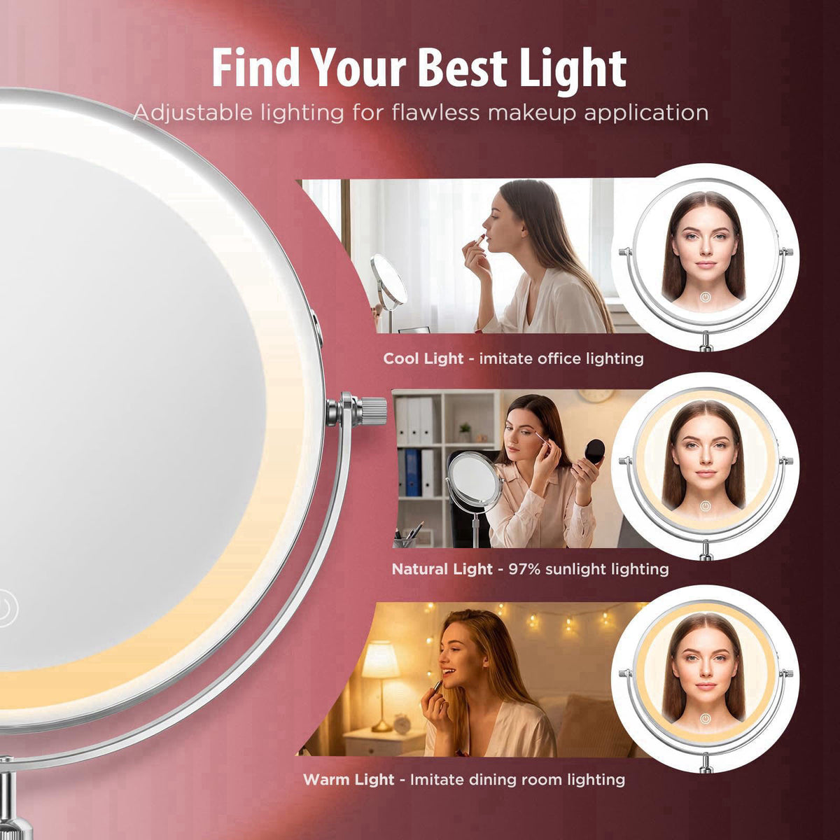 tubbede 9 Inch Double-Sided Makeup Mirror, 1X/30X, 3 LED Lights, 5000mAh – back view and specifications