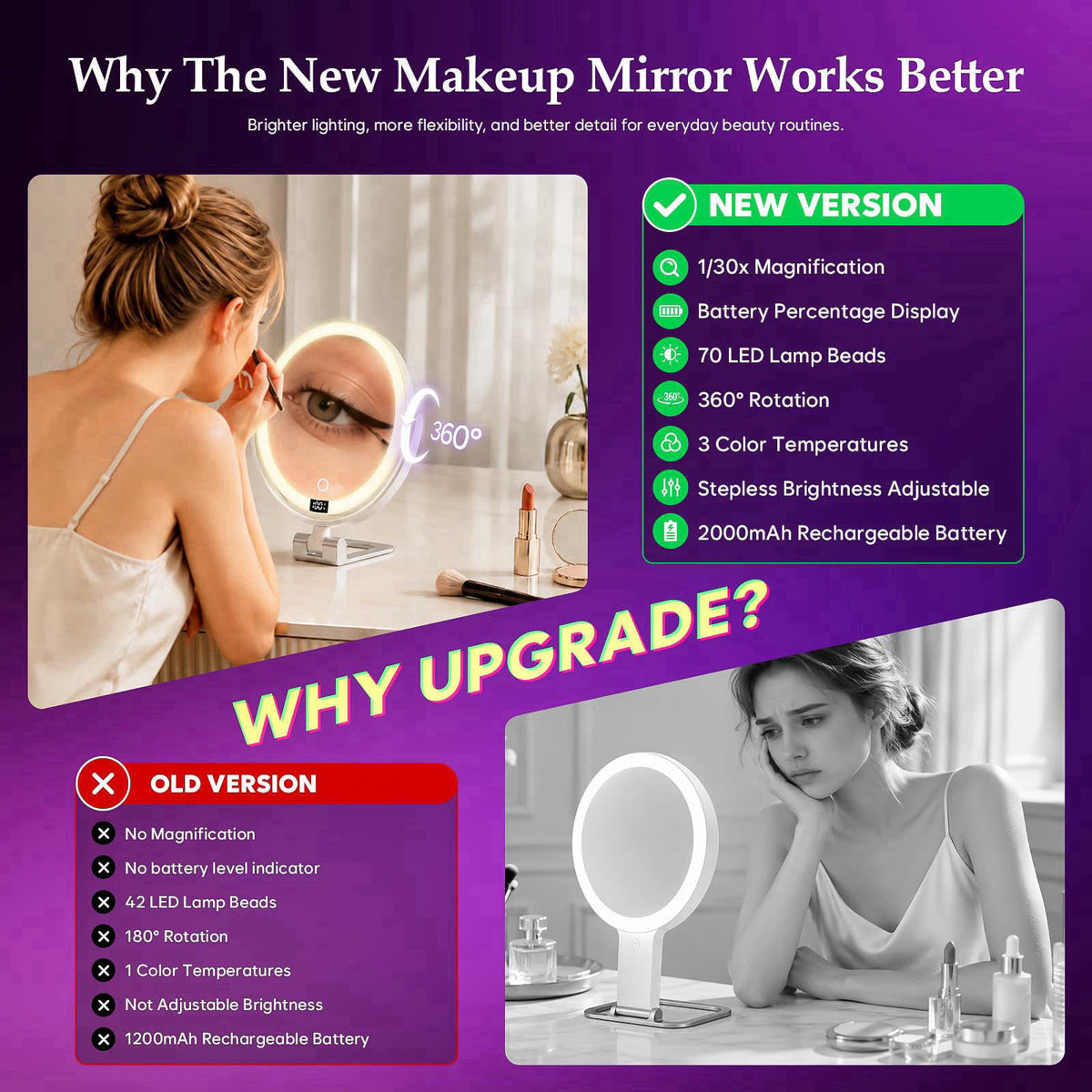 ELYYSORA 1X/30X Makeup Mirror with Lights, Rechargeable Magnifying Mirror – alternate angle