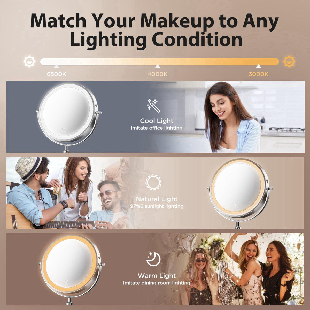 tubbede Double-Sided Makeup Mirror with Light, 1X/30X, 3 Colors, 3200mAh – packaging and label