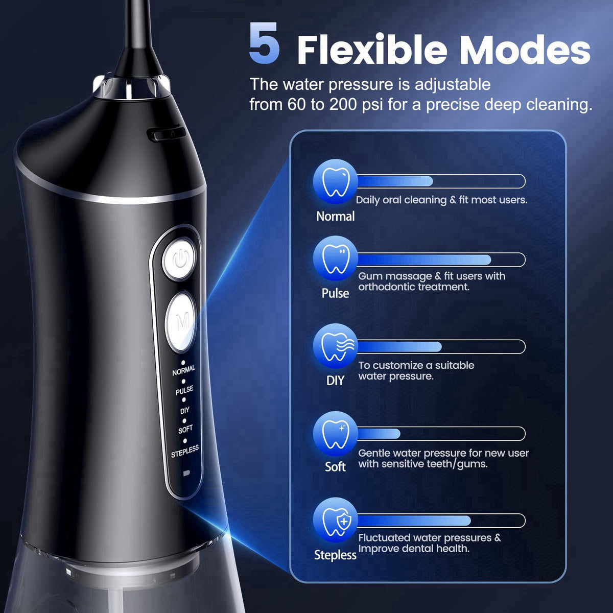 Reure Cordless Water Flosser for Teeth Cleaning, Gums & Braces, 5 Cleaning Modes with DIY Mode, 6 Jet Tips, 320ml Water 
