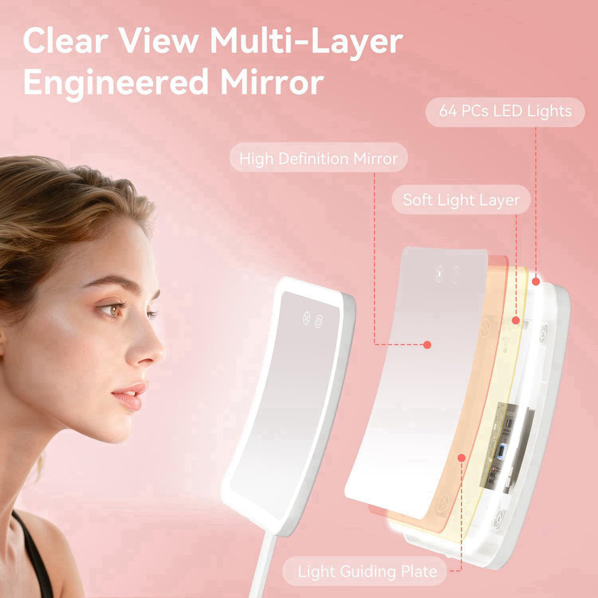 Auxmir – Makeup Mirrors on display
