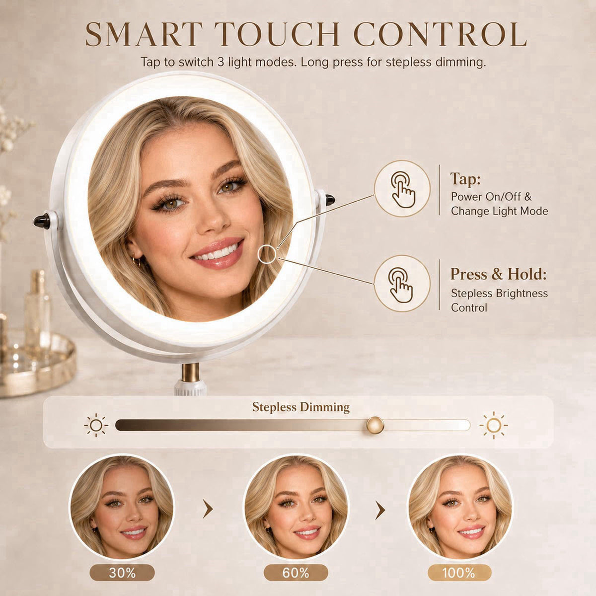 Osuke Makeup Mirror with Lights, 1X/5X Double Sided Magnifying Vanity Mirror, Rechargeable Lighted Desk Mirror with 3 Co