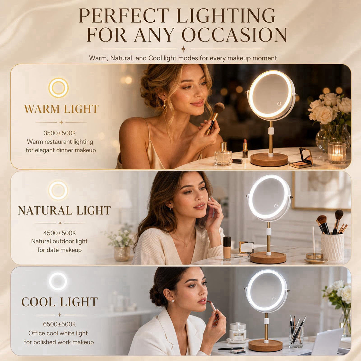 Osuke Makeup Mirror with Lights, 1X/5X Double Sided Magnifying Vanity Mirror, Rechargeable Lighted Desk Mirror with 3 Co