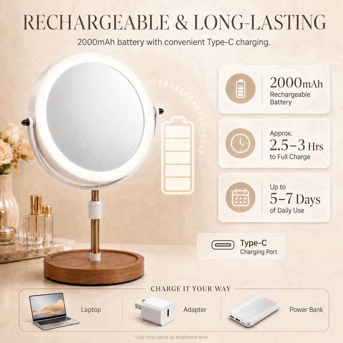 Osuke Makeup Mirror with Lights, 1X/5X Double Sided Magnifying Vanity Mirror, Rechargeable Lighted Desk Mirror with 3 Co