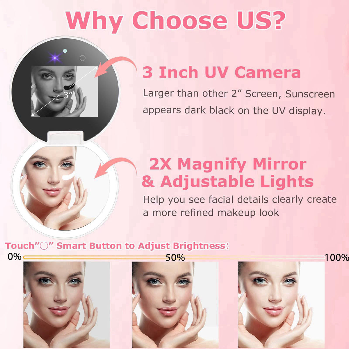Vanexiss UV Camera for Sunscreen Test with 2X Magnifying Vanity Mirror 3.8 Inch – packaging and label