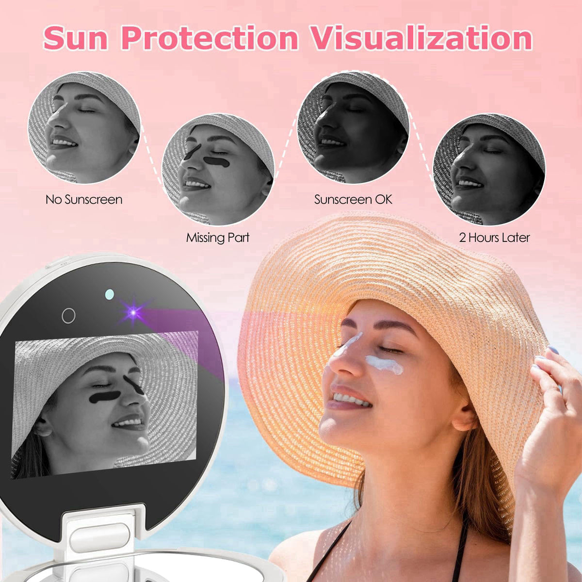 Vanexiss UV Camera for Sunscreen Test with 2X Magnifying Vanity Mirror 3.8 Inch – full view