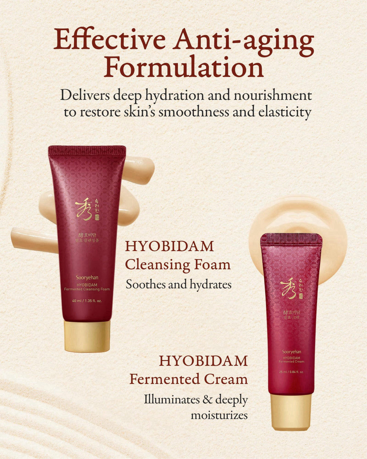 Sooryehan Hyobidam Fermented Skincare Trial Kit (Pack of 4) - Korean Skincare Miniature Set: Toner, Emulsion, Cream & Cl