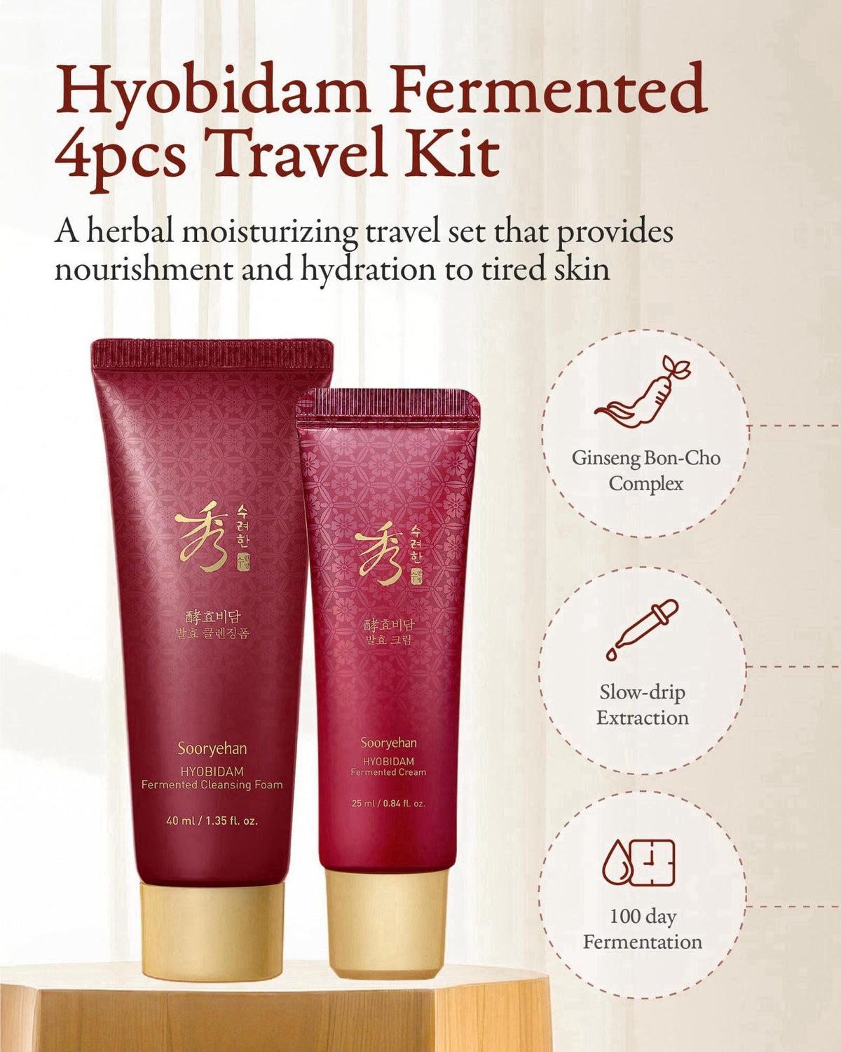 Sooryehan Hyobidam Fermented Skincare Trial Kit (Pack of 4) - Korean Skincare Miniature Set: Toner, Emulsion, Cream & Cl