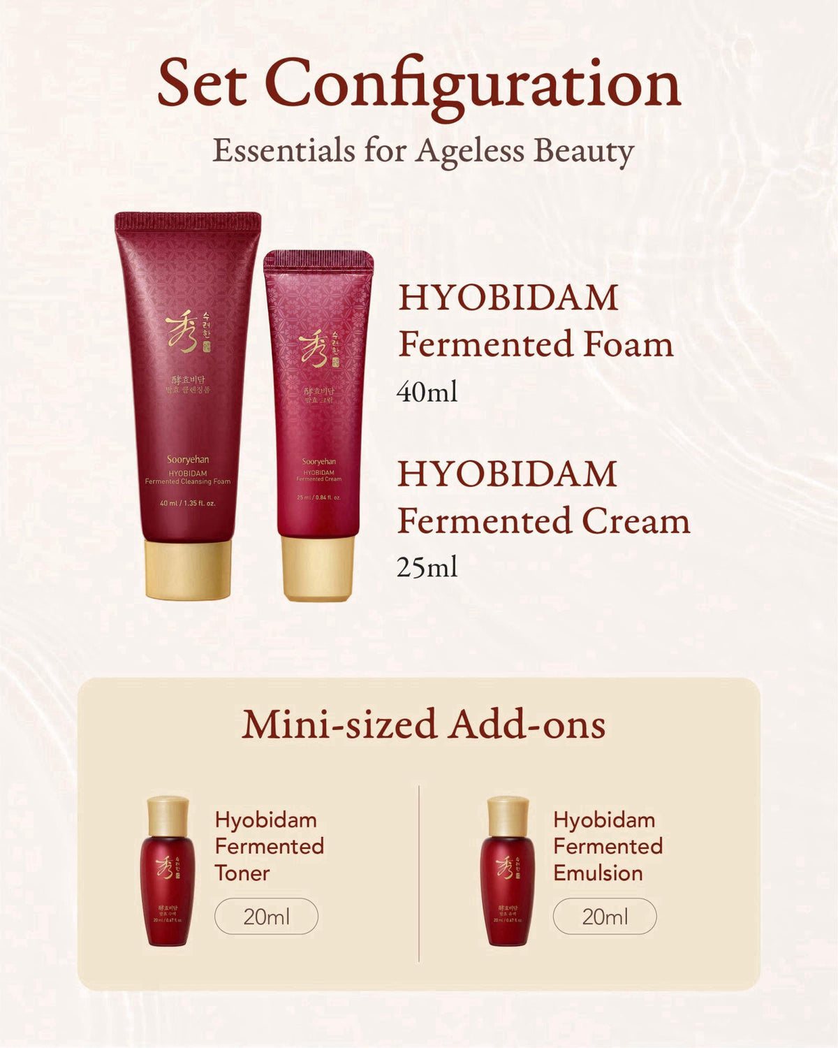Sooryehan Hyobidam Fermented Skincare Trial Kit (Pack of 4) - Korean Skincare Miniature Set: Toner, Emulsion, Cream & Cl