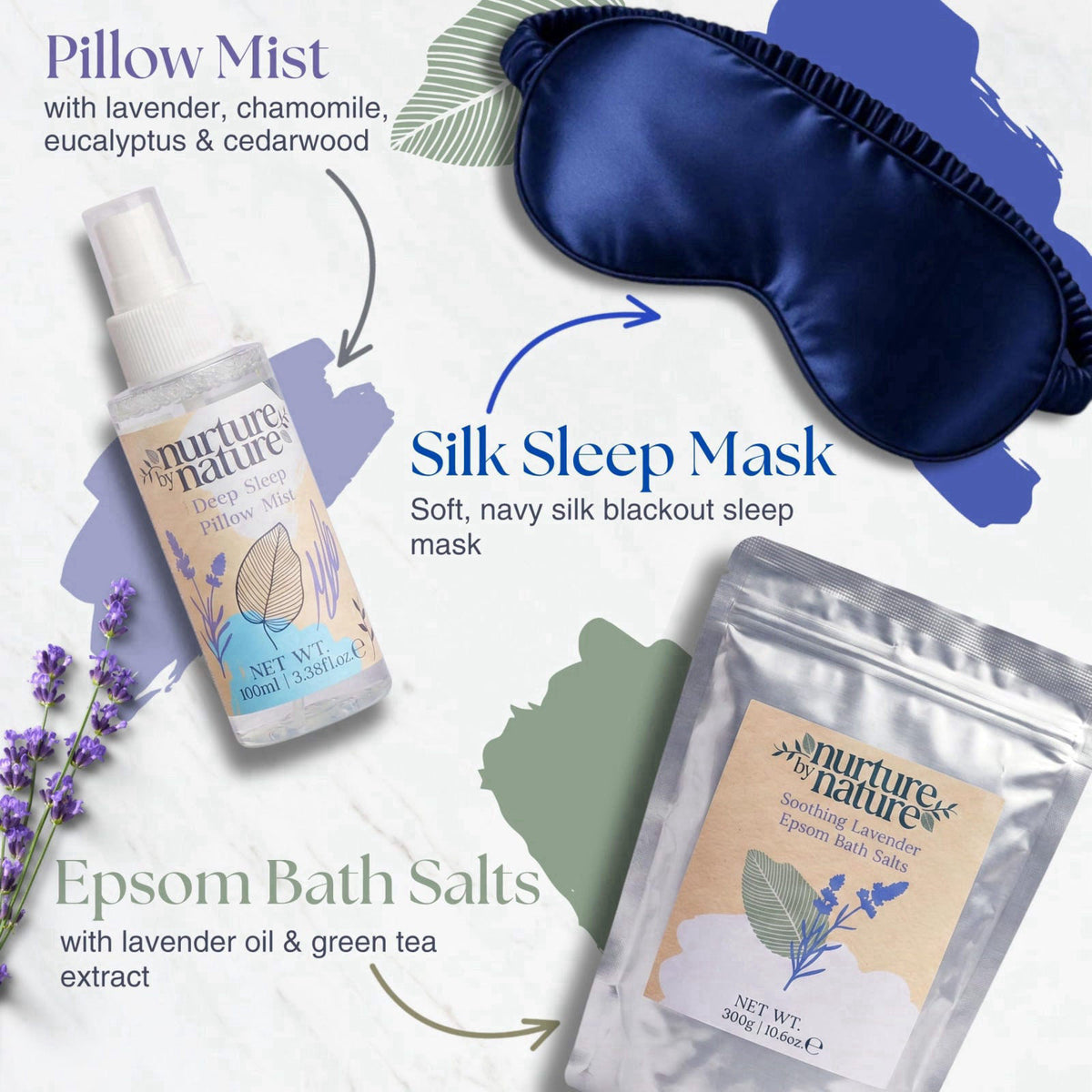 Nurture by Nature Botanicals Nurture by Nature New Mom Gift Basket - 6 Piece Self Care Package – back view and specifica
