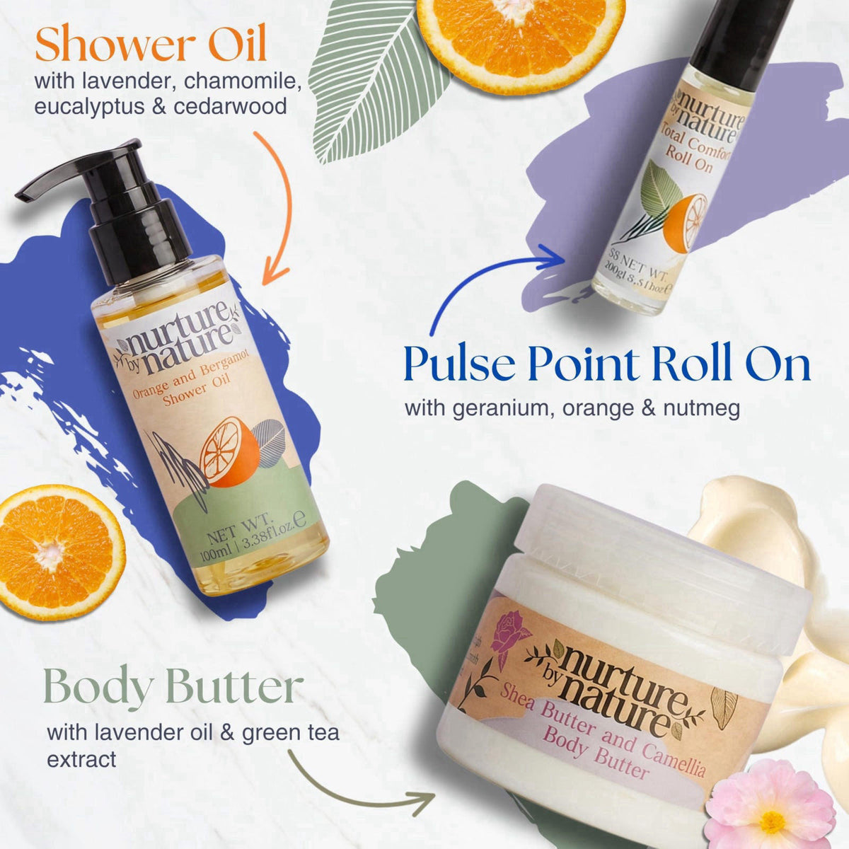 Nurture by Nature Botanicals Nurture by Nature New Mom Gift Basket - 6 Piece Self Care Package – alternate angle