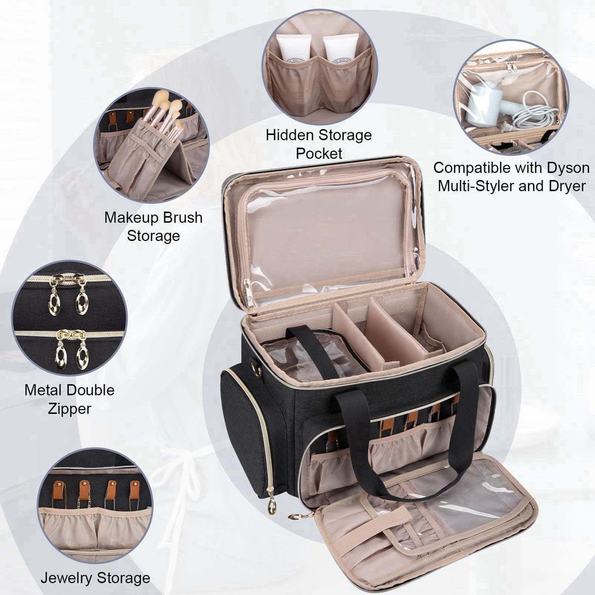 GDNasist Large Makeup Bag, Portable Travel Makeup Bag Organizer – back view and specifications