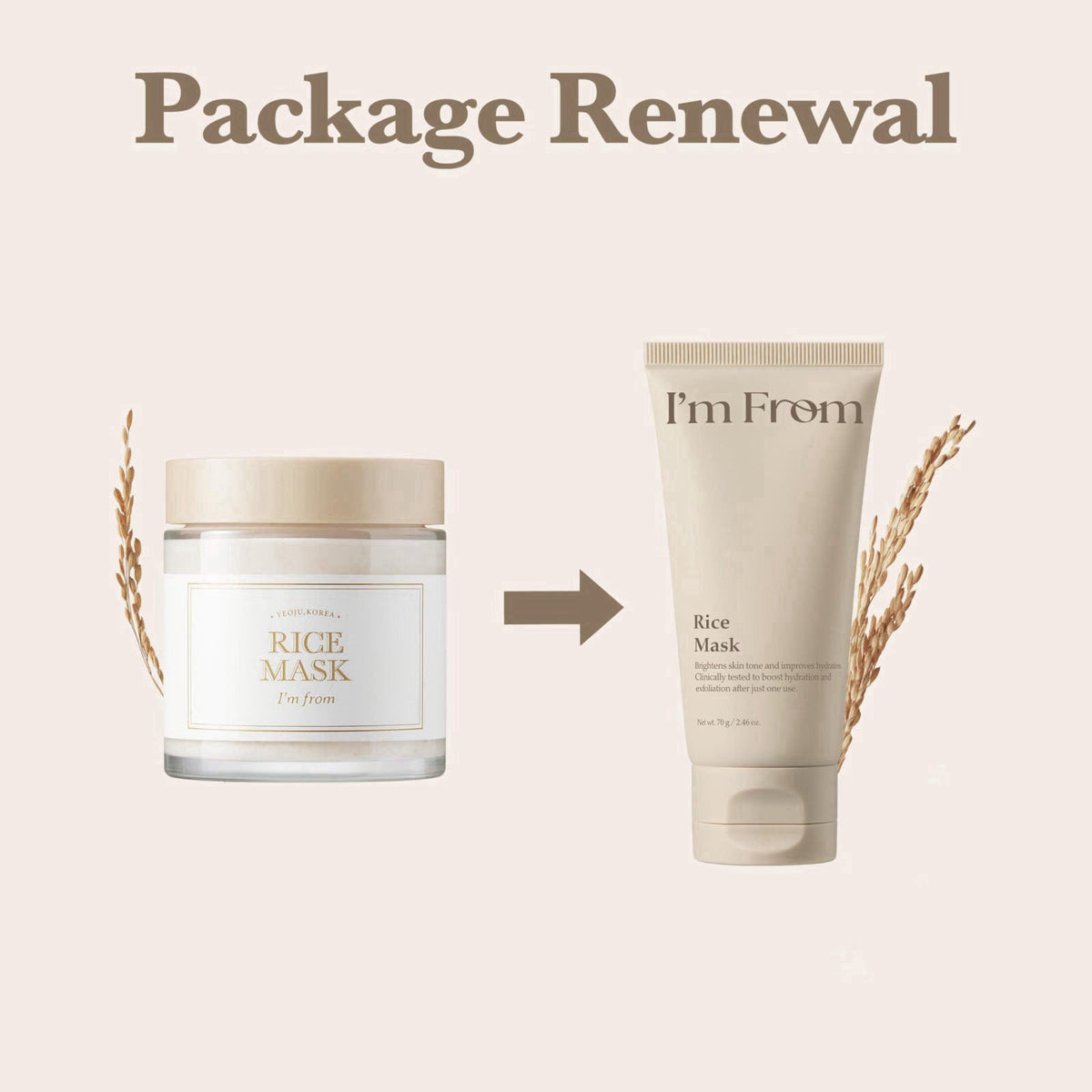 I'm From Rice Mask, Soft Exfoliating Wash-Off Rice Mask, Glass&Dewy, Hydration, Korean Skin Care 2.37fl.oz – product pho