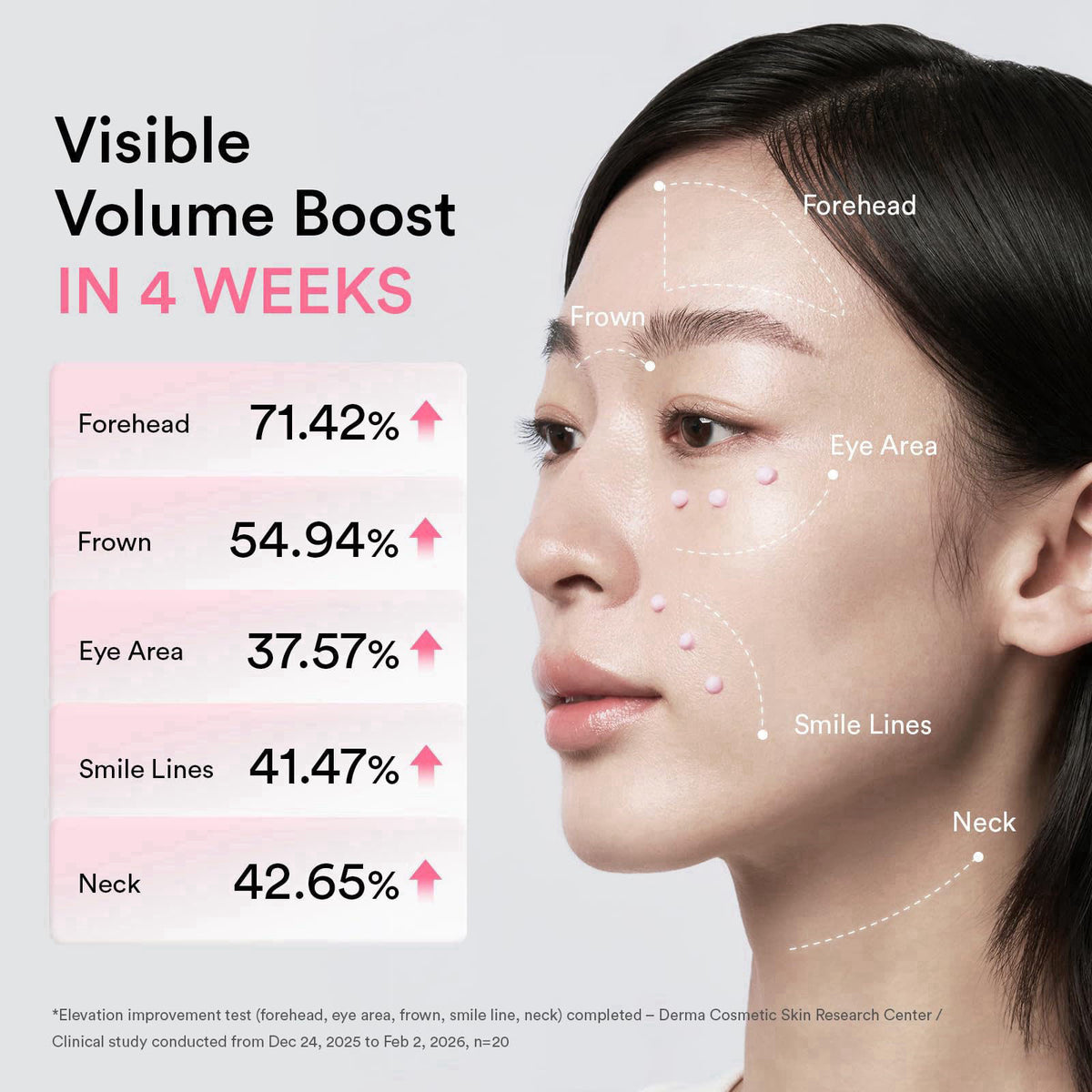 Abib PDRN Volume fill-it Booster Cream 2.5 tube | Facial Volume Plumping with PDRN 15,000ppm Peptides Retinal | For Fore