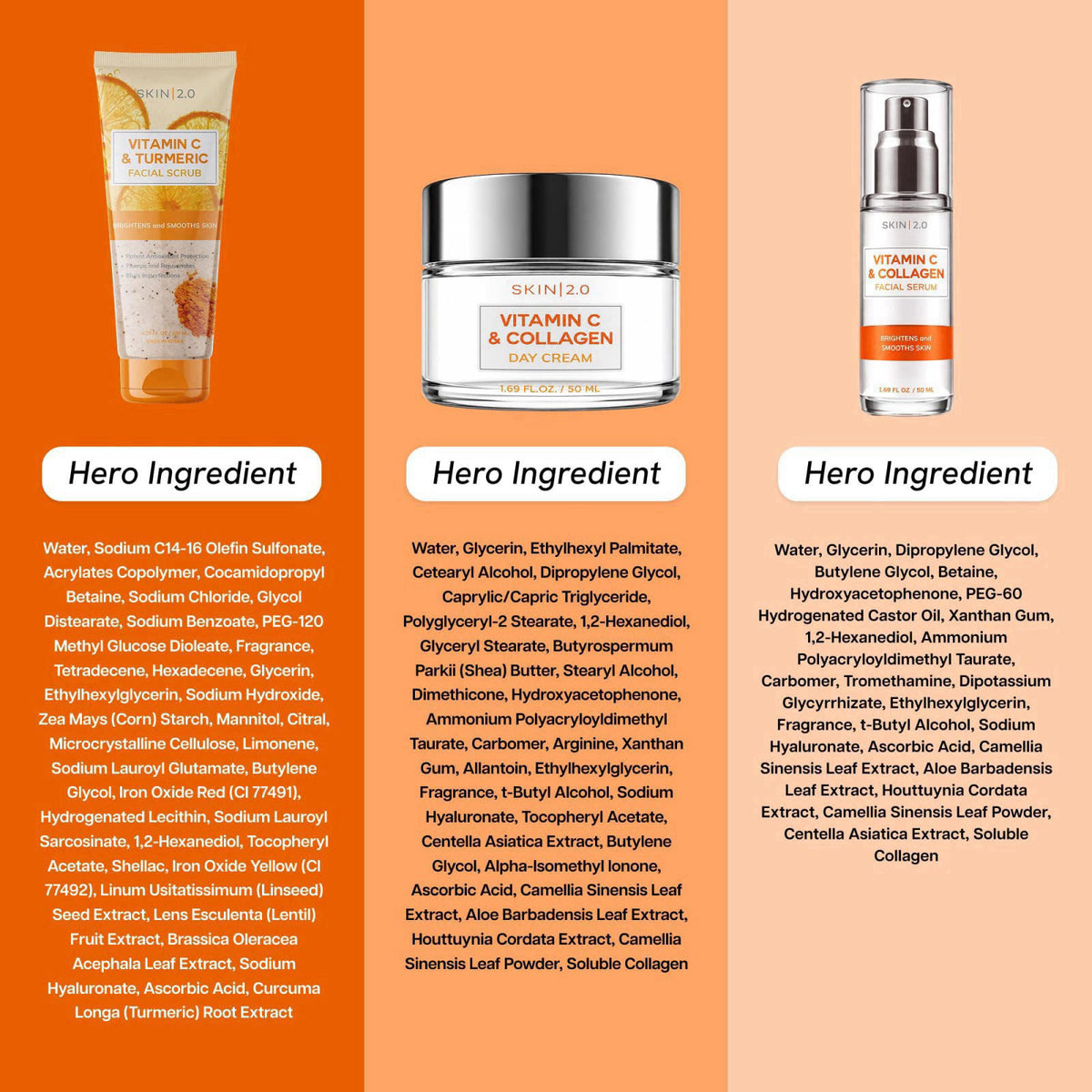 Skin 2.0 – Facial Kits on display