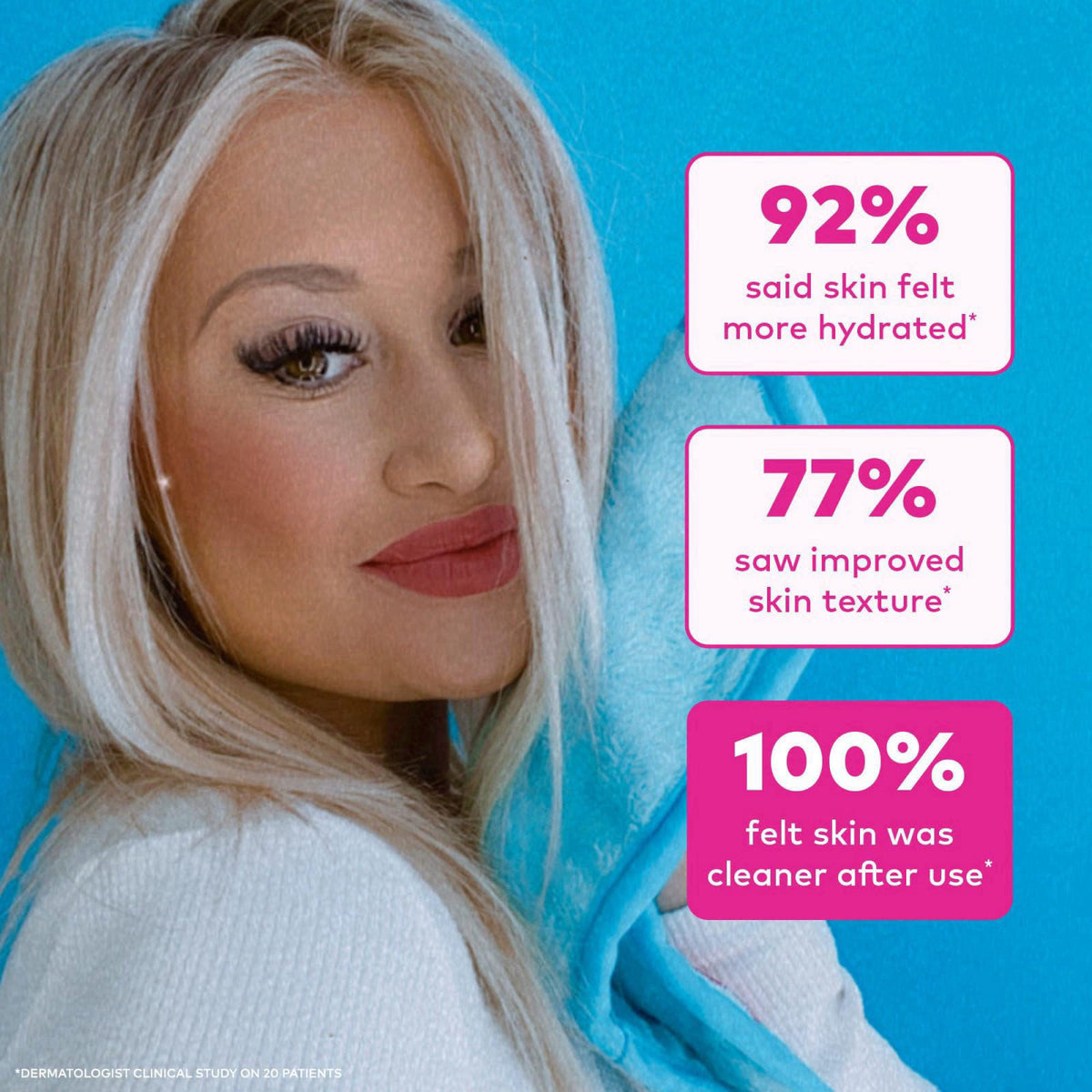 The Original MakeUp Eraser PRO, Chill Blue – back view and specifications