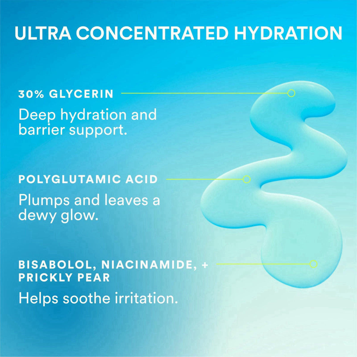 Experiment Super Saturated Ultra Hydrating Barrier Serum - 1.35 fl oz – packaging and label