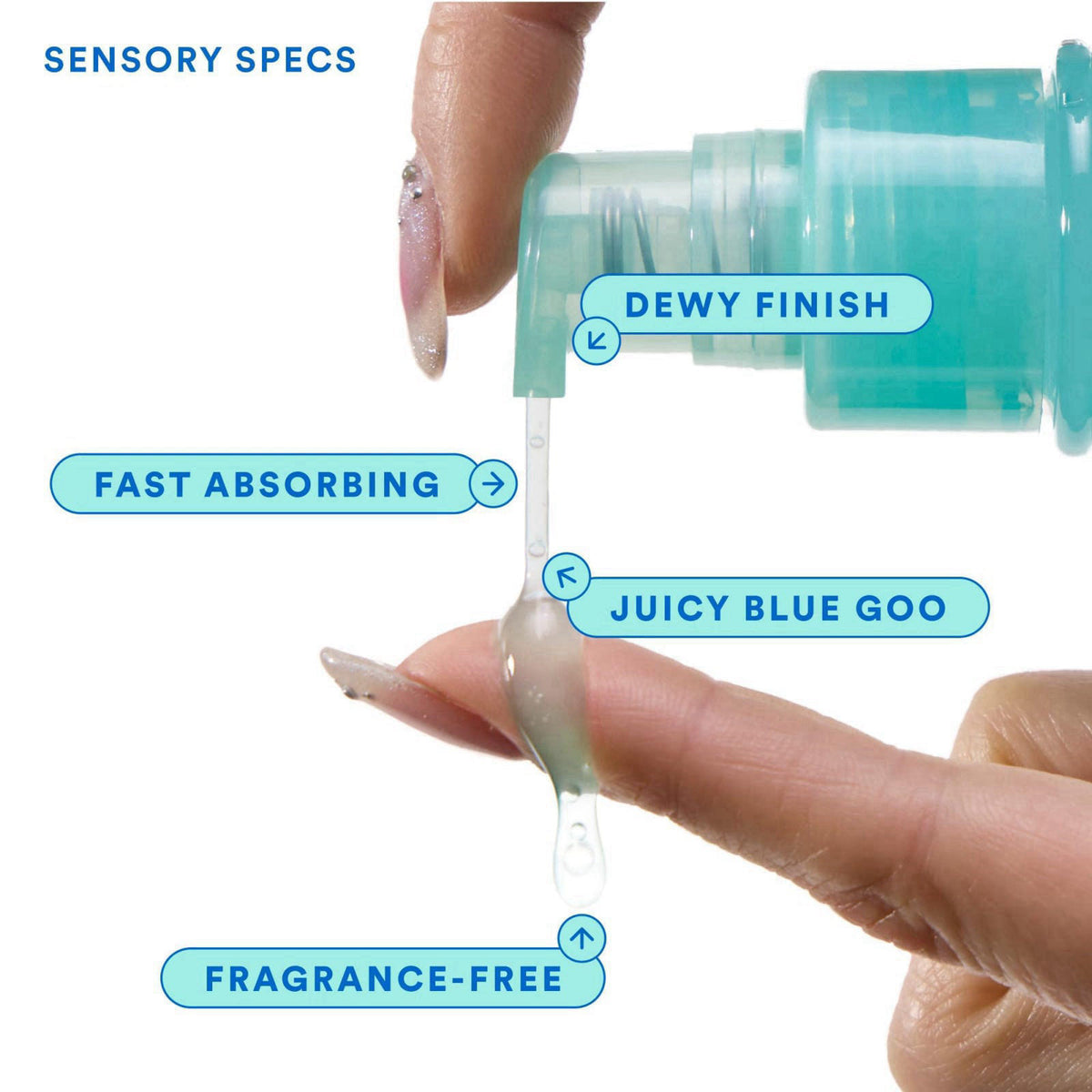 Experiment – Serums on display