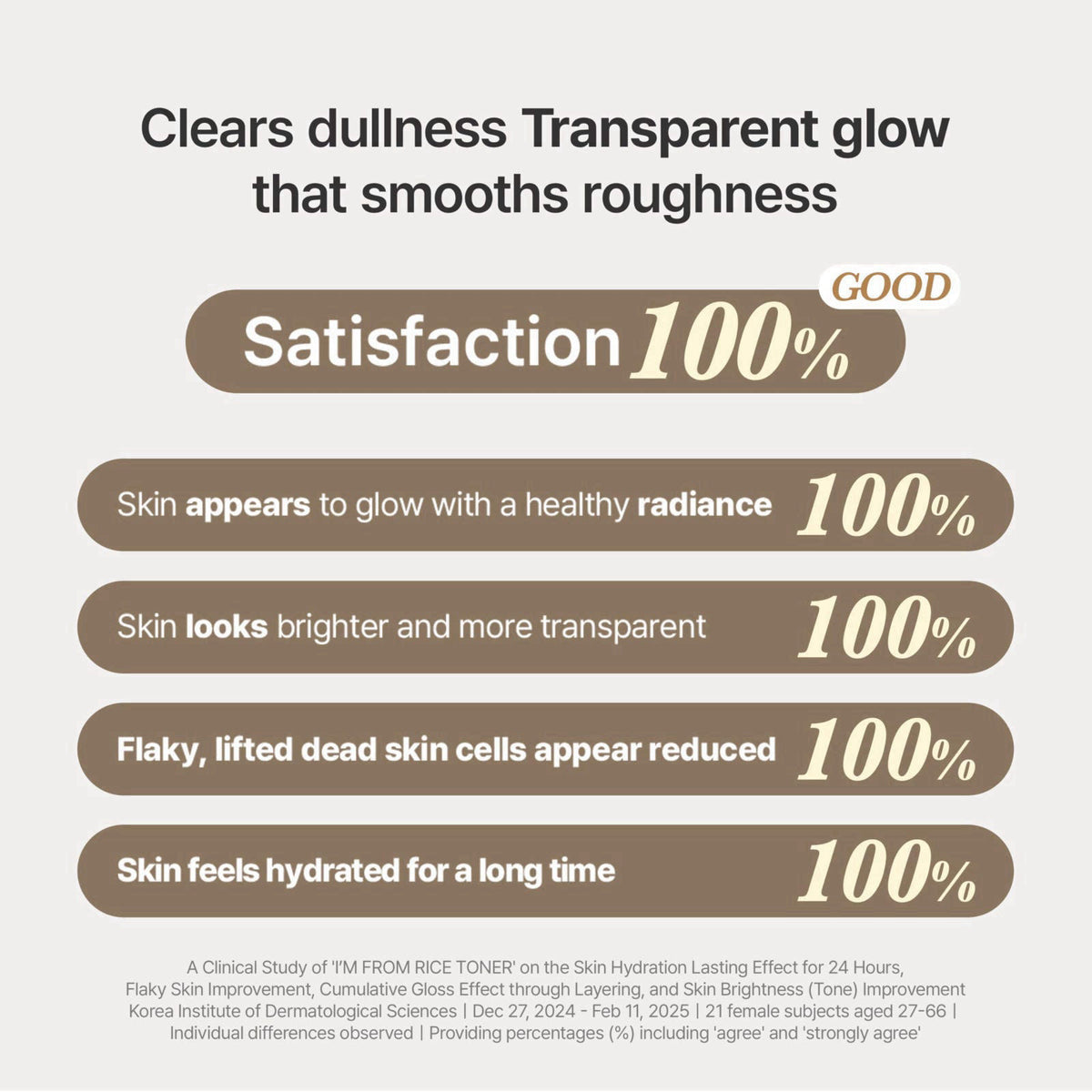 I'm From Rice Toner, Korea Glow Milky Rice Toner, niacinamide, Glass&Dewy, Hydration, Calming, All Skin Types, Korean Sk
