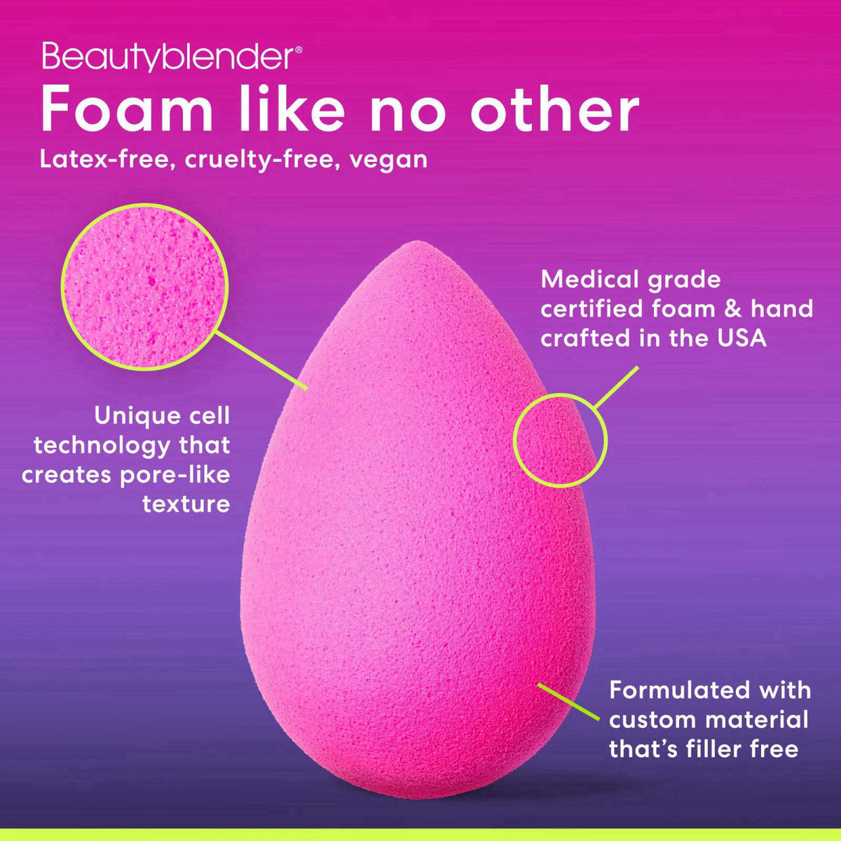 Beautyblender Original Pink + Pro Black Duo + Blendercleanser – back view and specifications