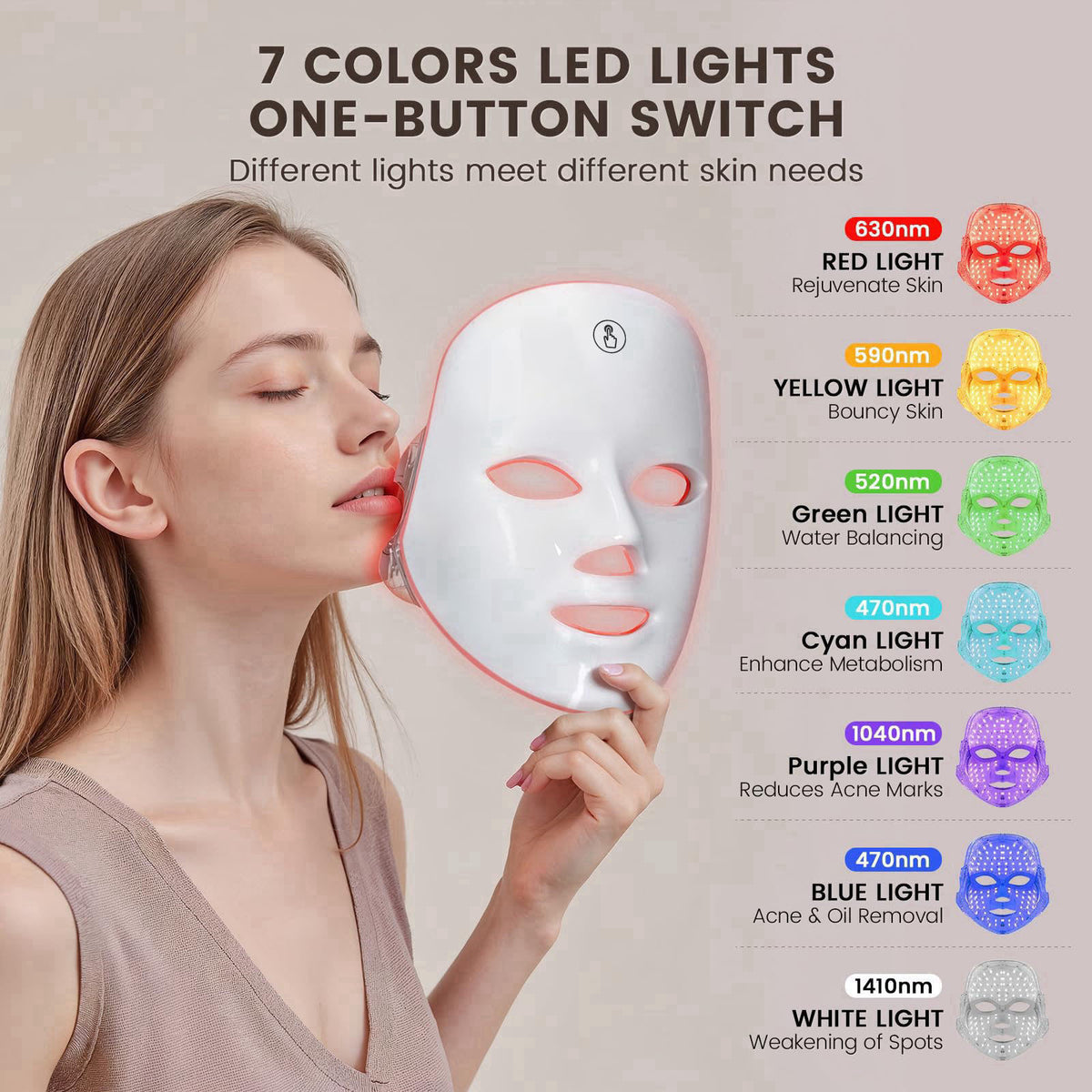 TOYHIS LED Face Mask Light Therapy,LED Light Therapy Mask for Face，Portable 7 Colors LED Facial Skin Care Mask for Home 