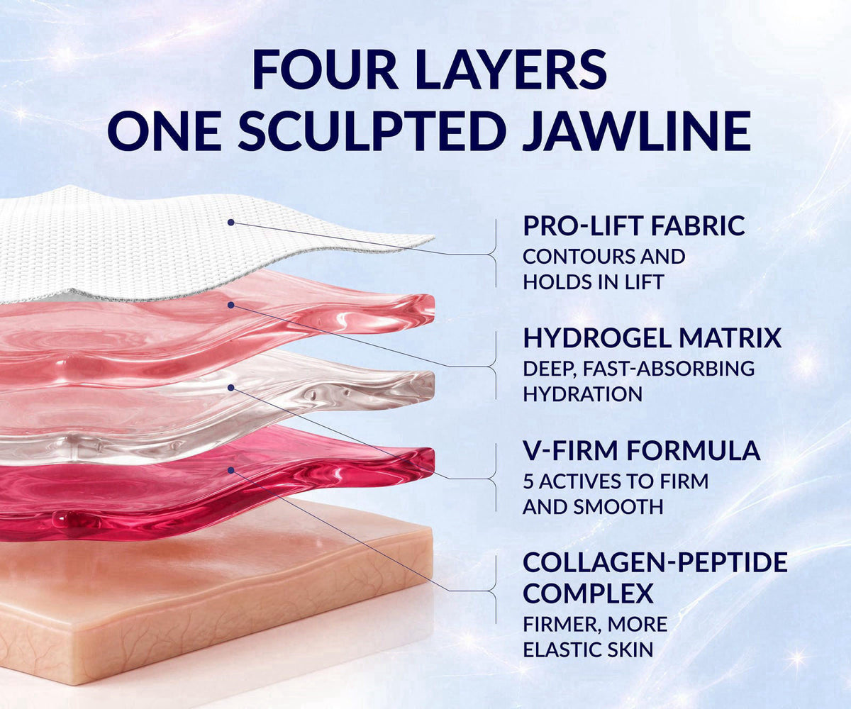 Stylia MaxiLift V-Line Lifting Collagen Face Mask - Double Chin Strap - Jawline Shaper & Face Tightener - Neck Firming a