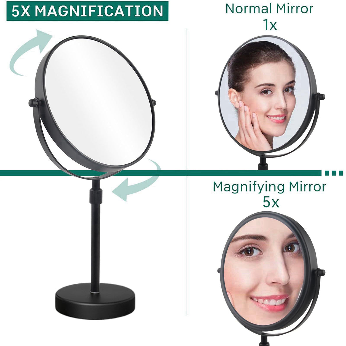 Nicesail Adjustable Makeup Magnified Mirror Matte Black 5X 15 L x 9" W – back view and specifications