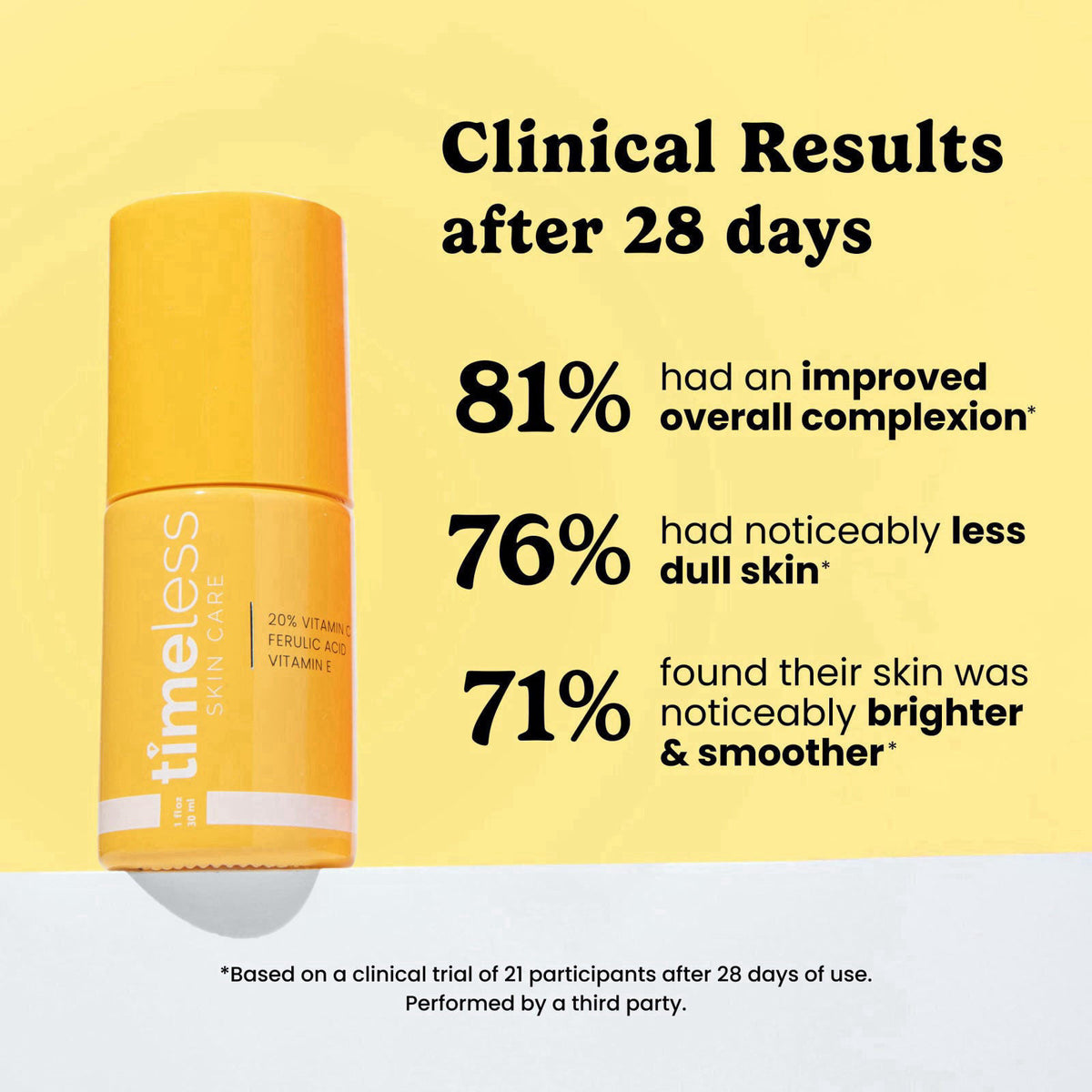 Timeless Skin Care Timeless 20% Vitamin C + E Ferulic Acid Serum, Antioxidant, 1 fl oz – packaging and label