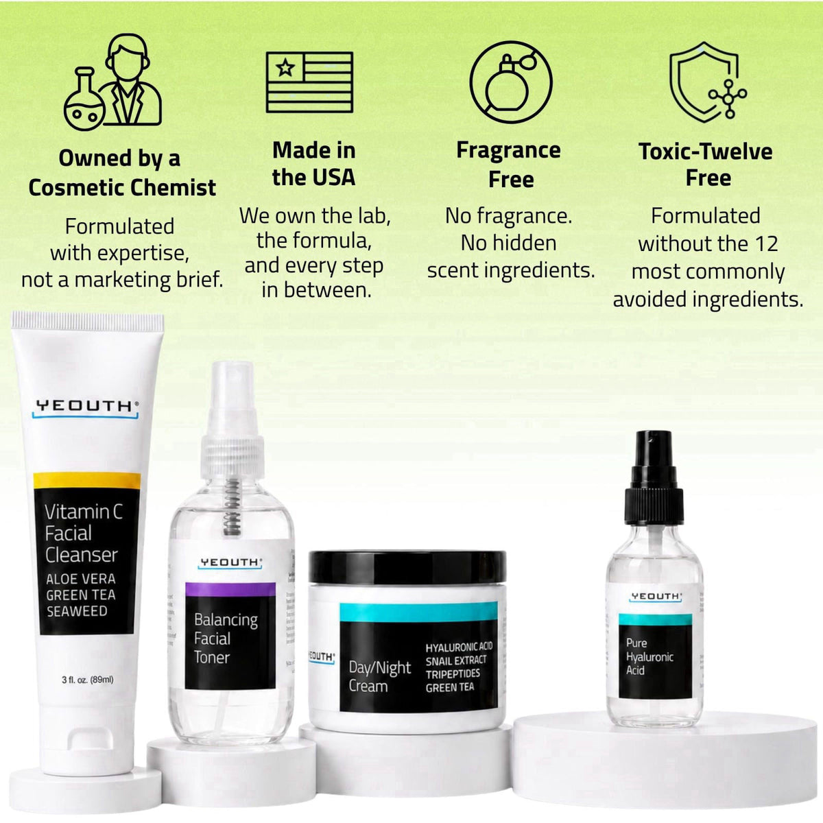 YEOUTH Skincare Set for Teens, 4 Piece Perfect Gift for Teen Girls and Boys – back view and specifications