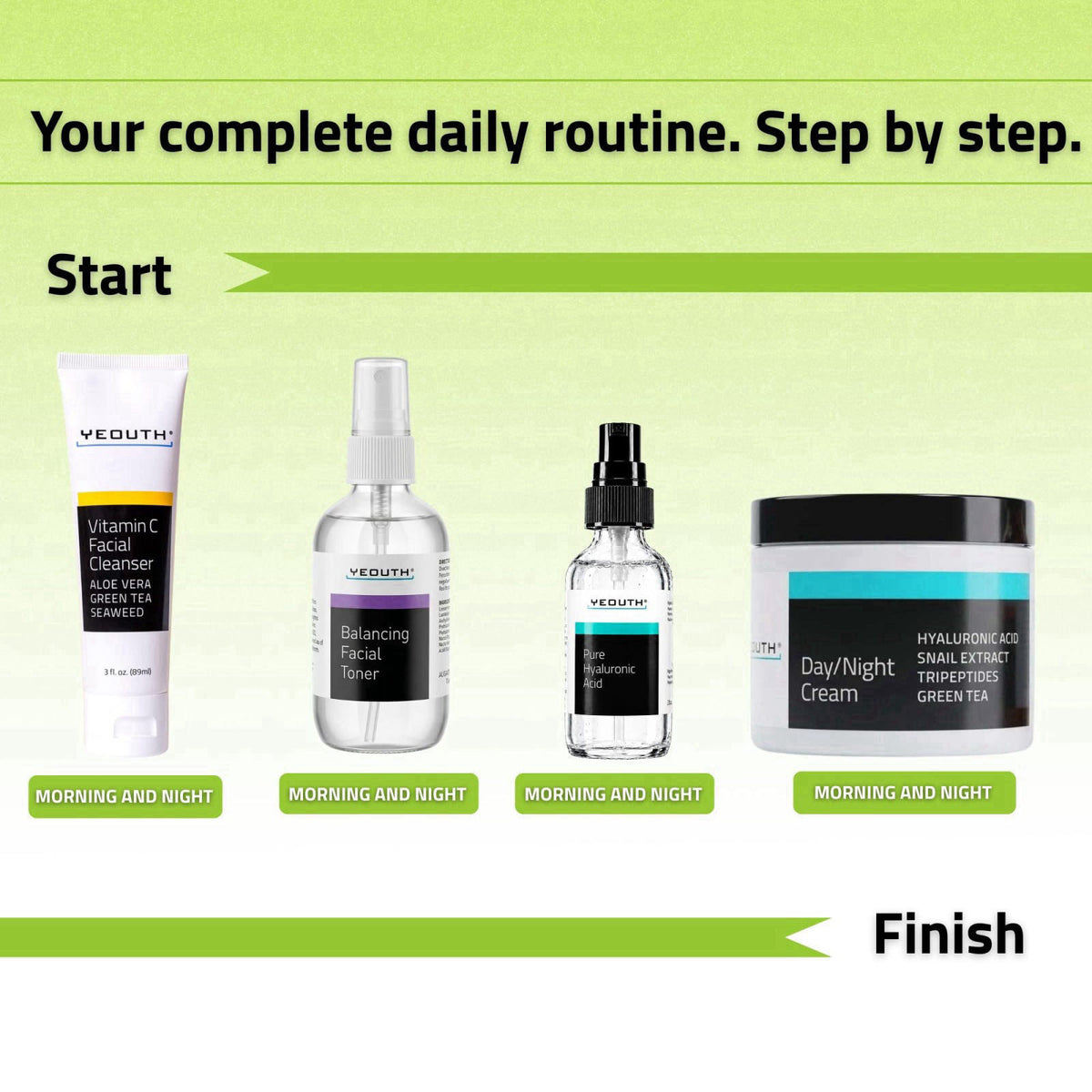 YEOUTH – Facial Kits on display