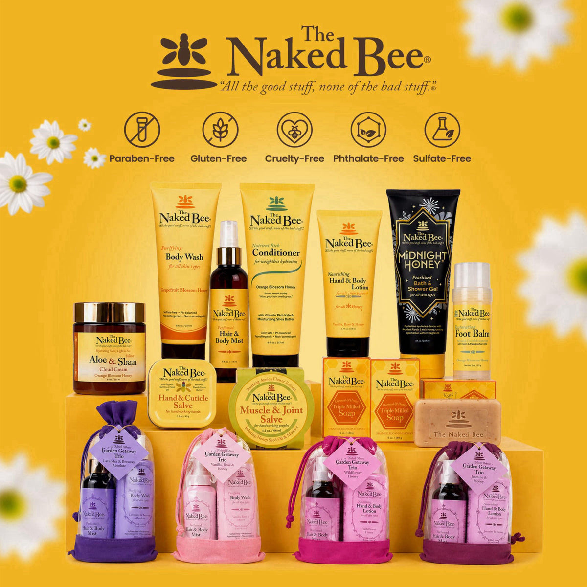 The Naked Bee Contemporary Vanilla, Rose & Honey Gift Collection – packaging and label