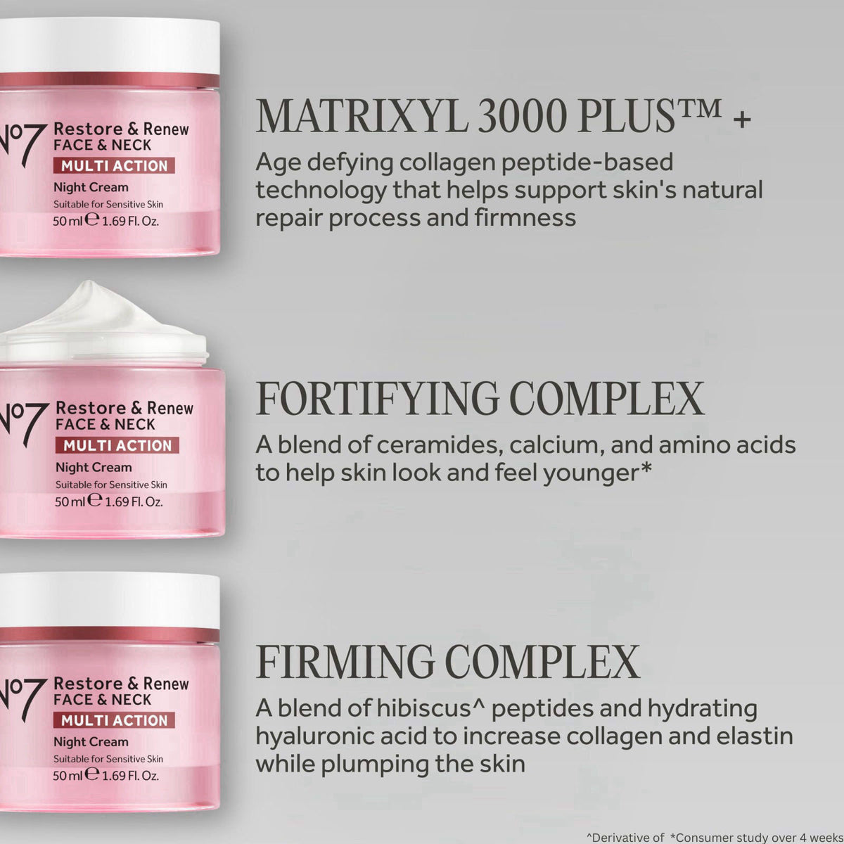 No7 Restore & Renew Sculpting Night Cream for Face & Neck, 1.69 Oz – packaging and label