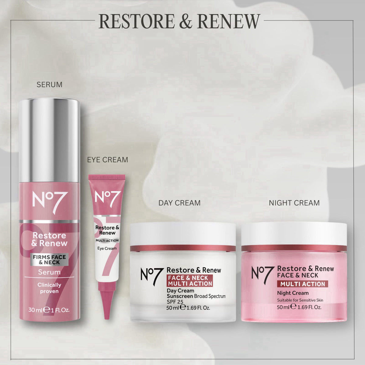 No7 Restore & Renew Sculpting Night Cream for Face & Neck, 1.69 Oz – alternate angle