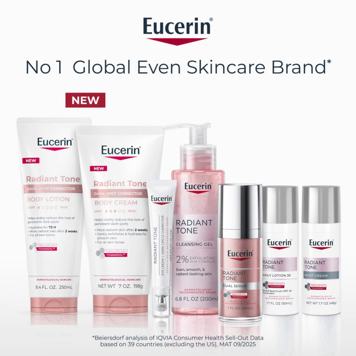 Eucerin Radiant Tone Dark Spot Corrector Body Cream, 7 OZ – back view and specifications