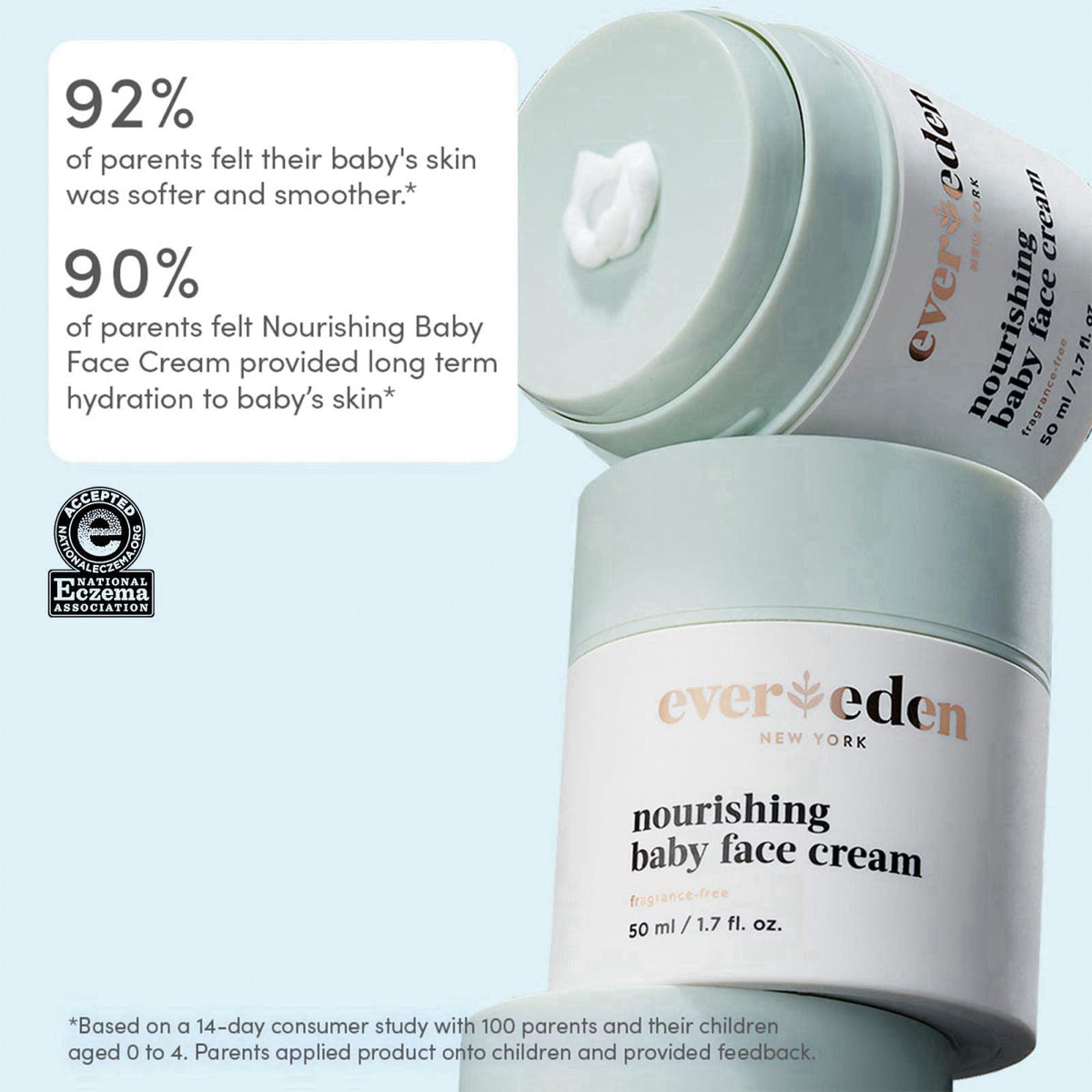 Evereden – Lotions on display