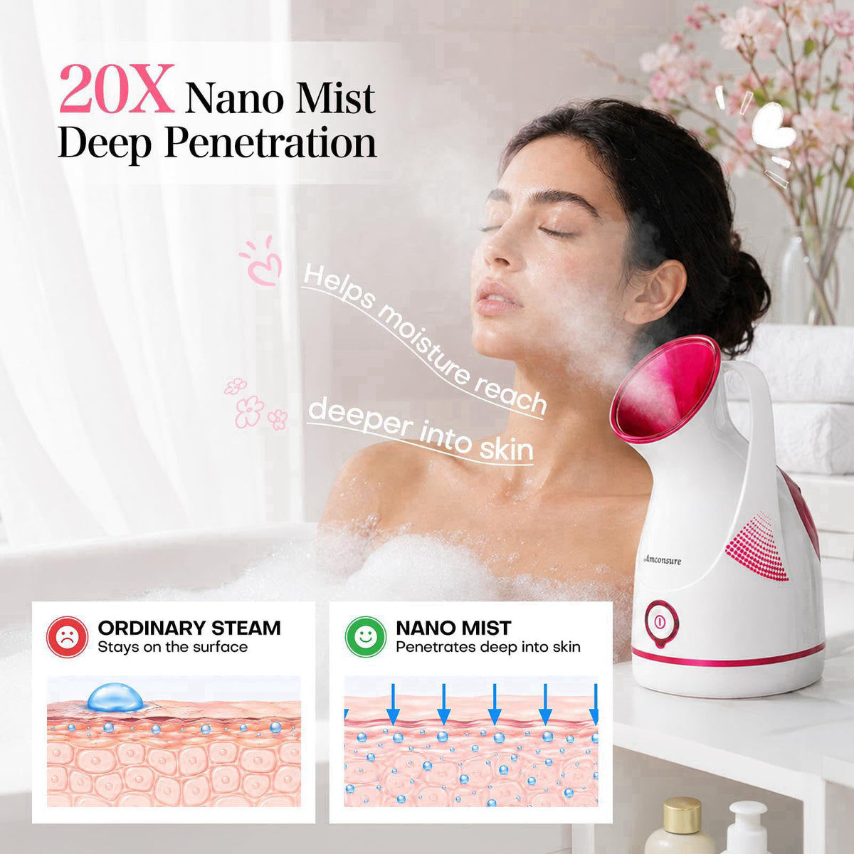 Amconsure Facial Steamer - Nano Ionic Face Steamer Warm Mist Steamer for Home Sauna SPA, Humidifier for Face Steamer for
