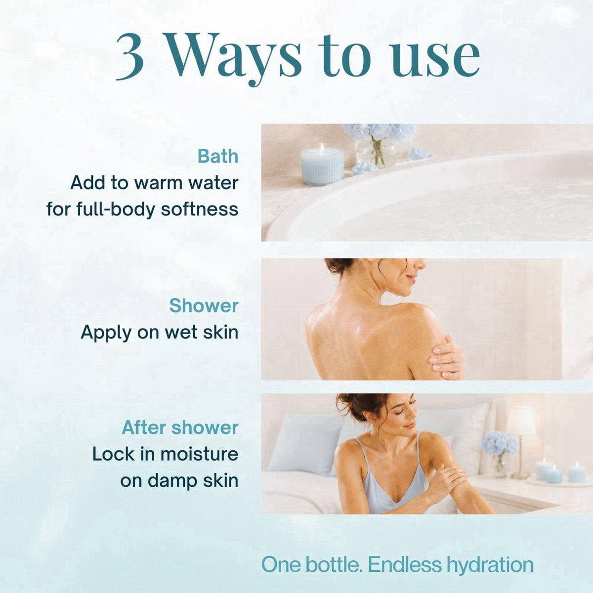 AVON Skin So Soft Original Bath Oil - 24.6 oz - Moisturizing Body Oil – back view and specifications