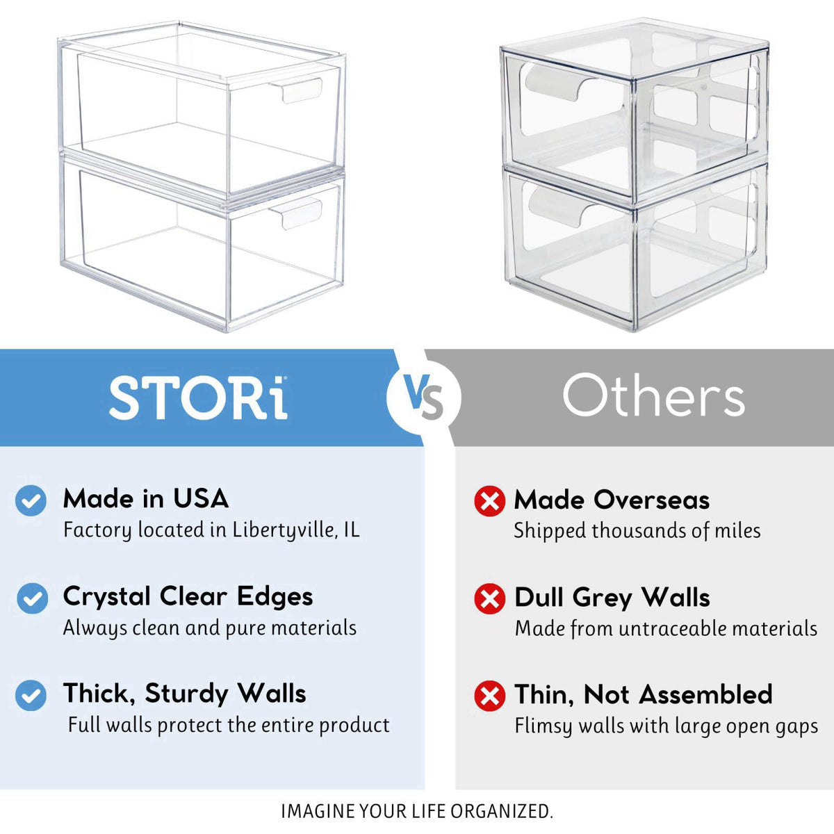 STORi Audrey Stackable Clear Bin Plastic Organizer Drawers | 2 Piece Set | Organize Cosmetics and Beauty Supplies on a V