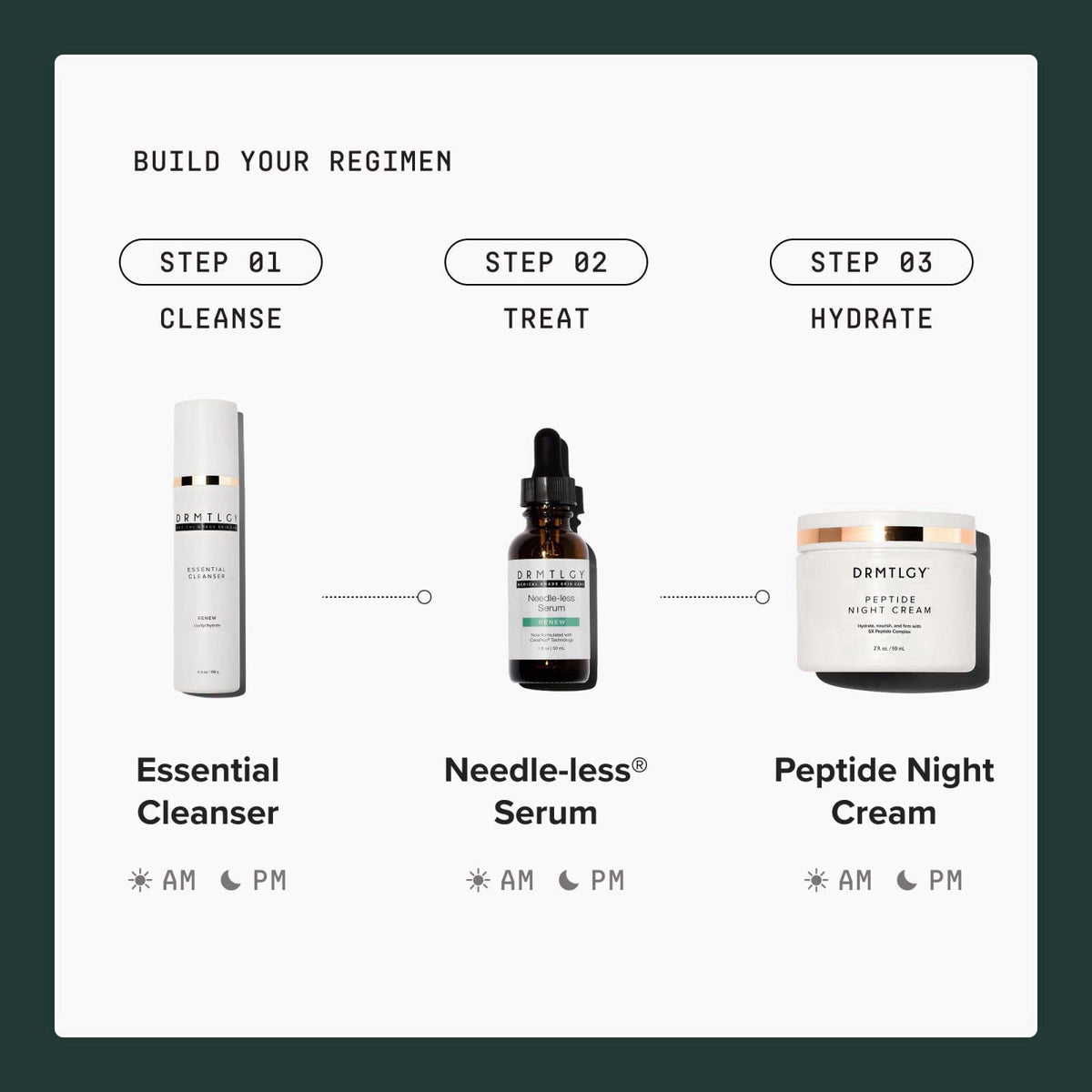 DRMTLGY Essential Facial Cleanser | Gentle Hydrating Face Wash – alternate angle