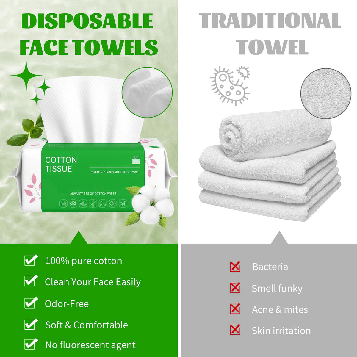 BFHKXW Disposable Face Towels 100 Count, Biodegradable Facial Towels for Sensitive Skin, Ultra Soft & Thick Face Cloth, 