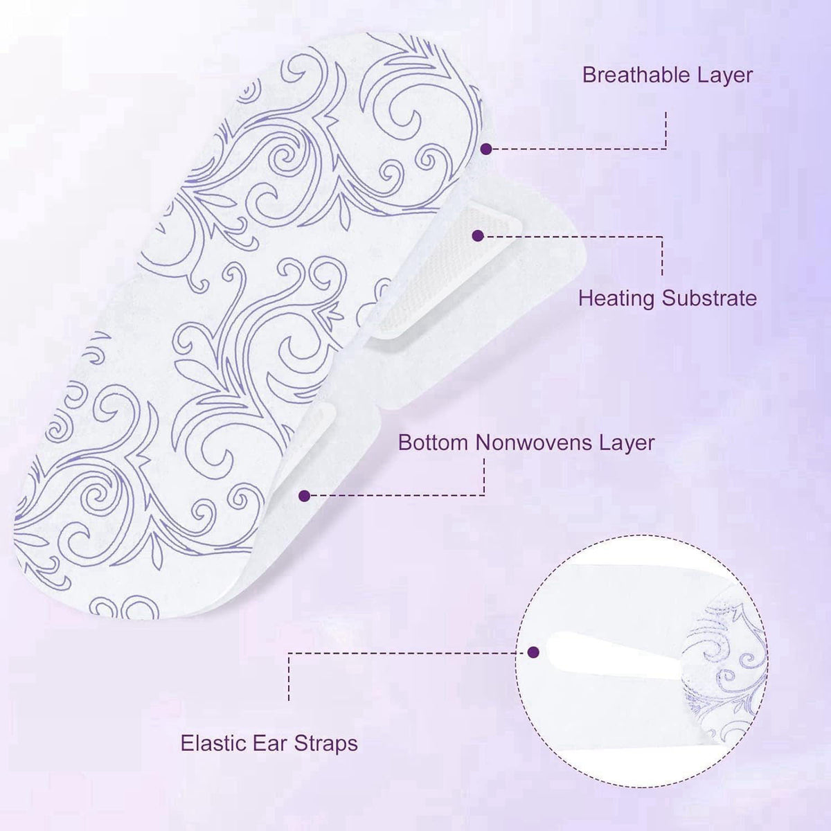 XPCARE 72 Pack Steam Eye Mask Disposable for Dry Eyes Cornea Care-Unscented – close-up detail
