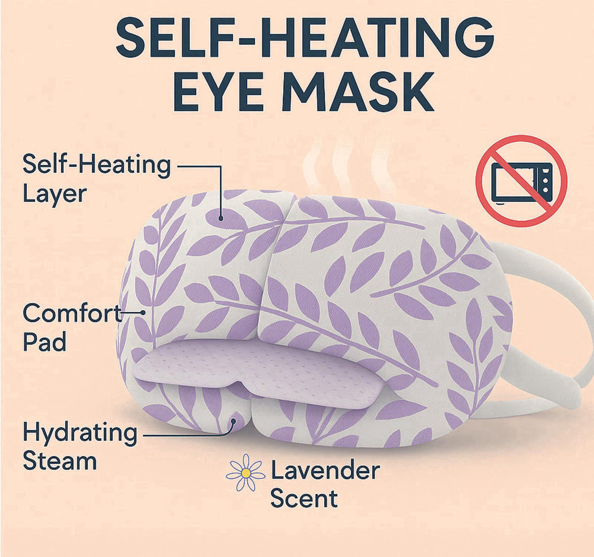 DoSensePro Lavender Steam Eye Mask for Dry Eyes, Self-Heating, 16 Pack – alternate angle