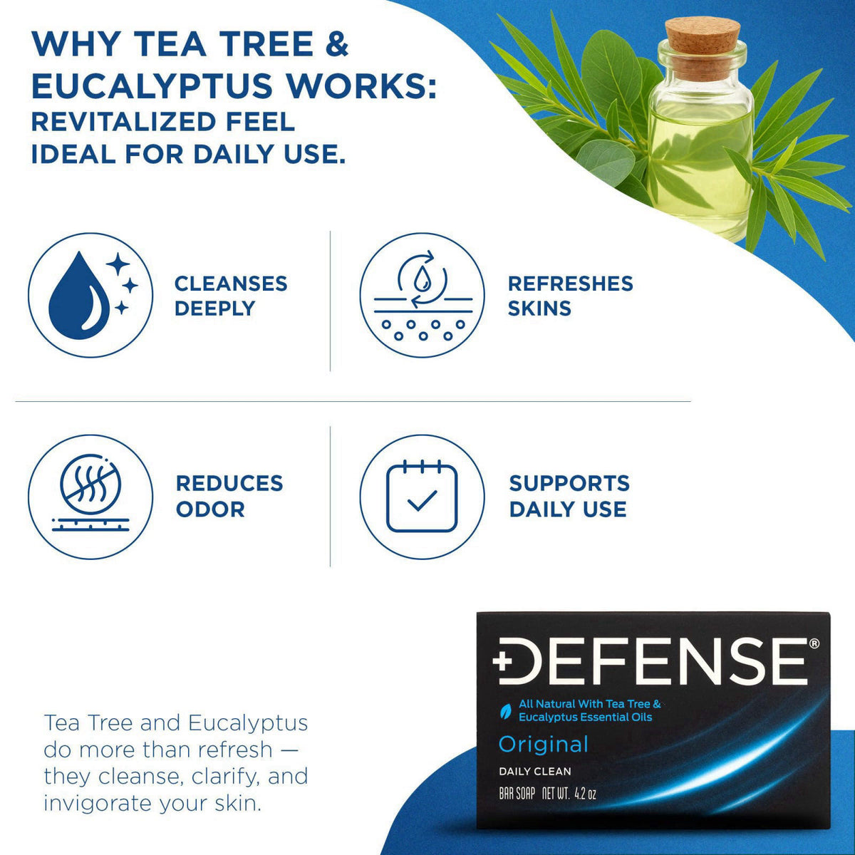 Defense Soap 5pk All Natural Tea Tree Bar Soap for Men – packaging and label