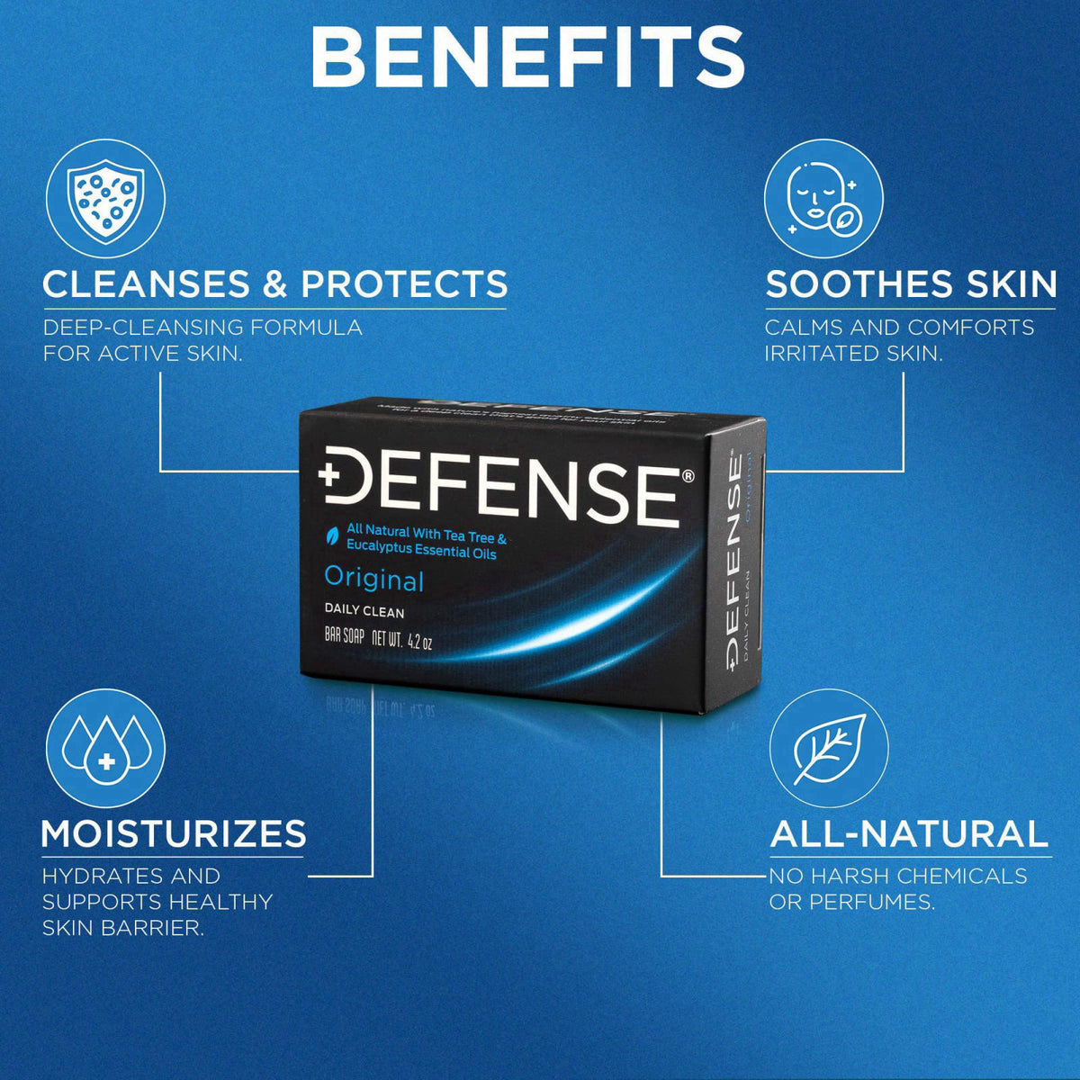 Defense Soap 5pk All Natural Tea Tree Bar Soap for Men – full view
