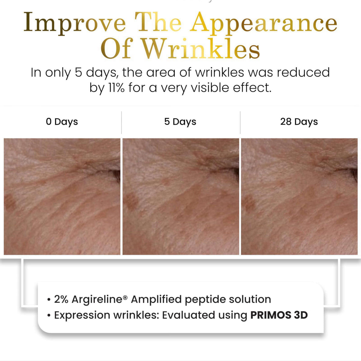 LUXELOTION Luxe Beauty Serum Anti-Aging Youth Activating – back view and specifications