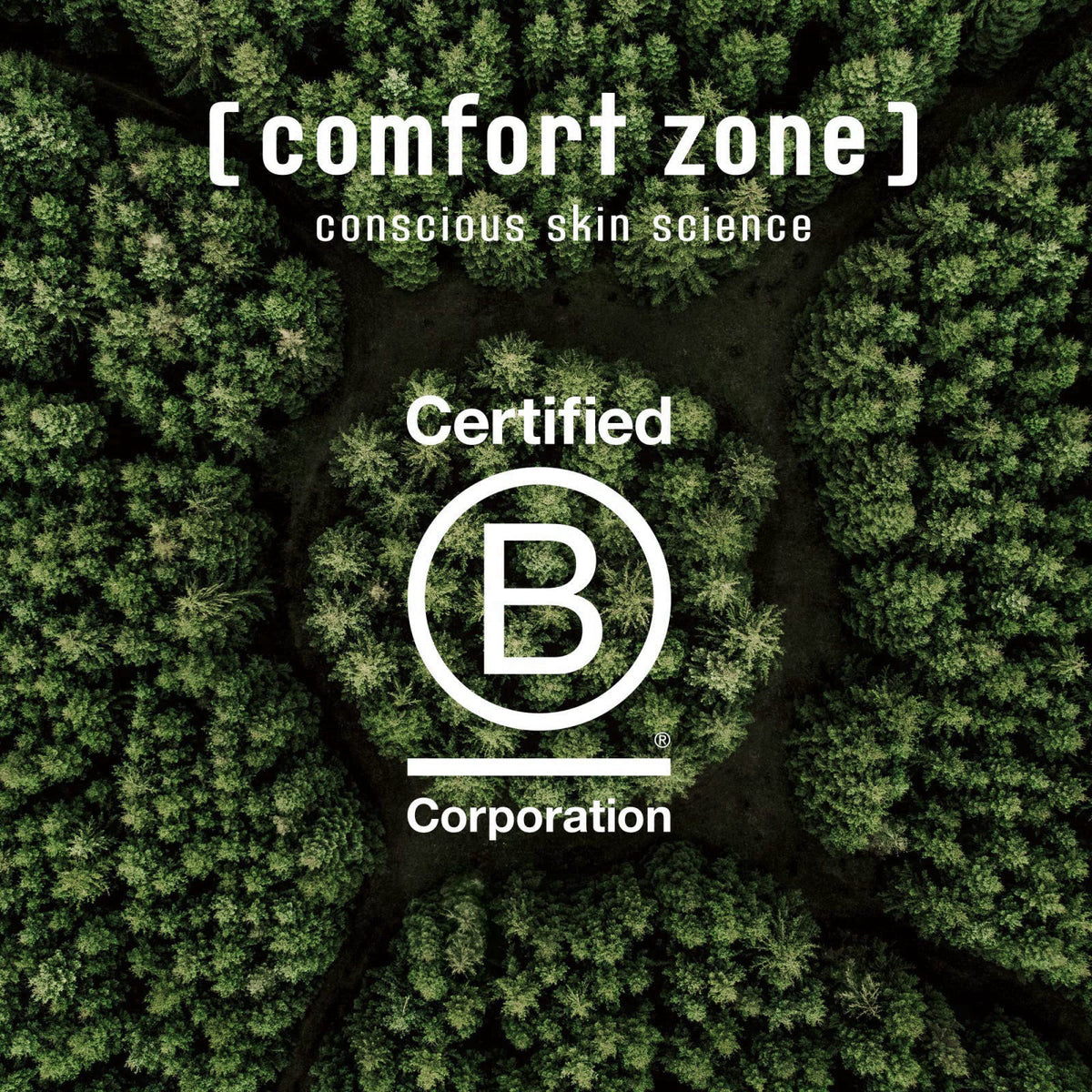 Comfort Zone Exotic Garden Kit – close-up detail