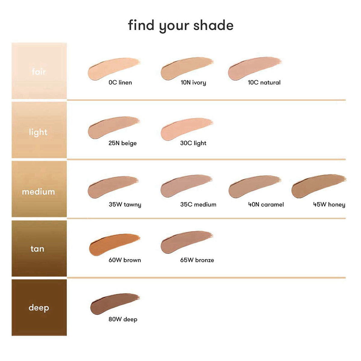 Dermablend Quick-Fix Cream Concealer Stick – back view and specifications