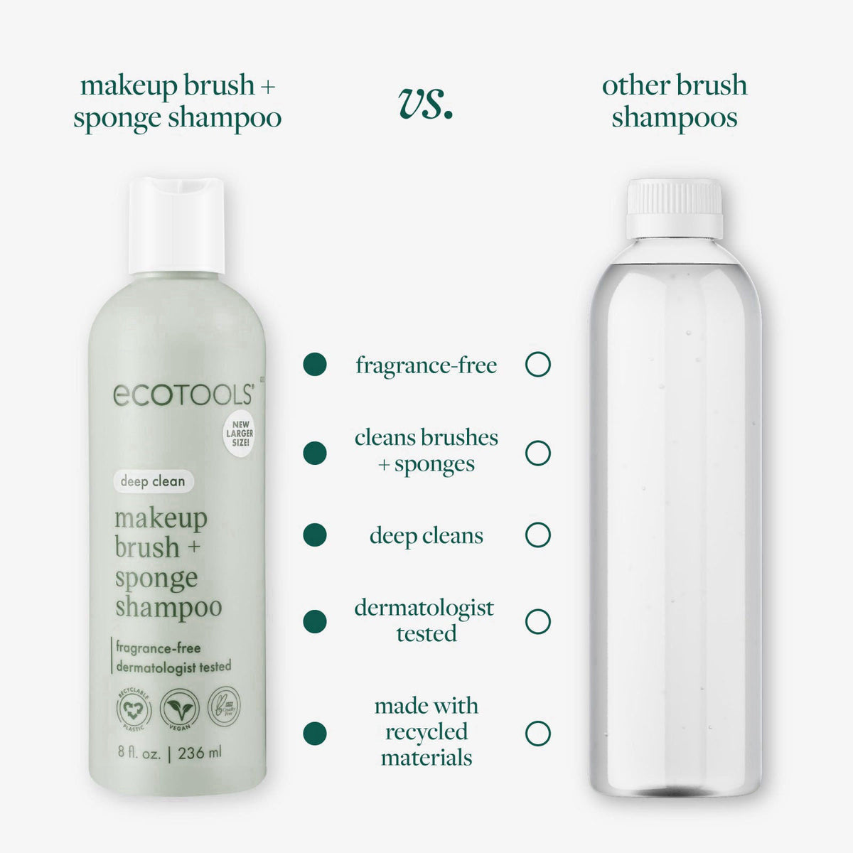 EcoTools XL Makeup Brush Sponge Shampoo, Removes Dirt, & Impurities From Makeup Brushes & Blending Sponges, Fragrance-Fr