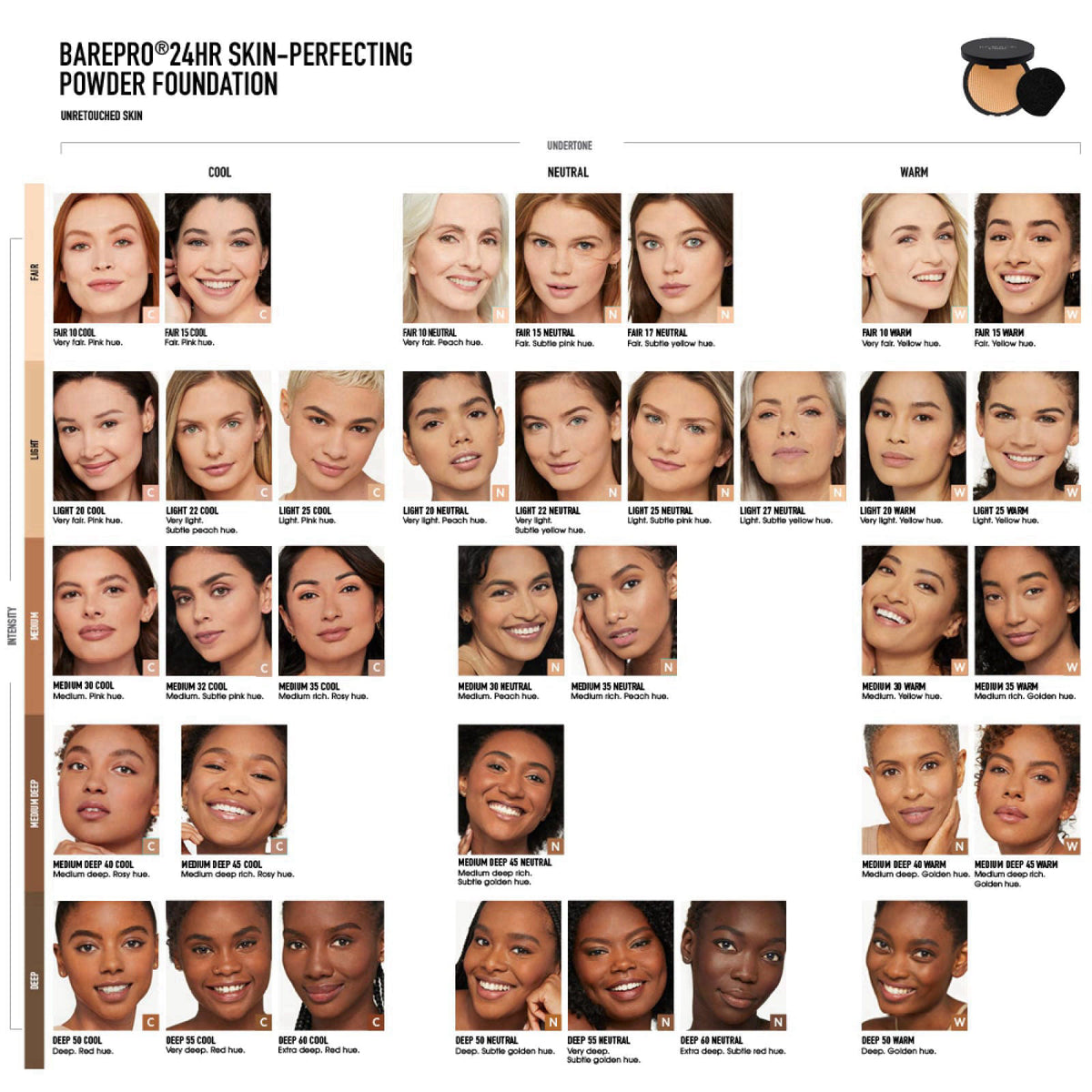 bareMinerals BAREPRO Pressed Powder Foundation – Foundation on display